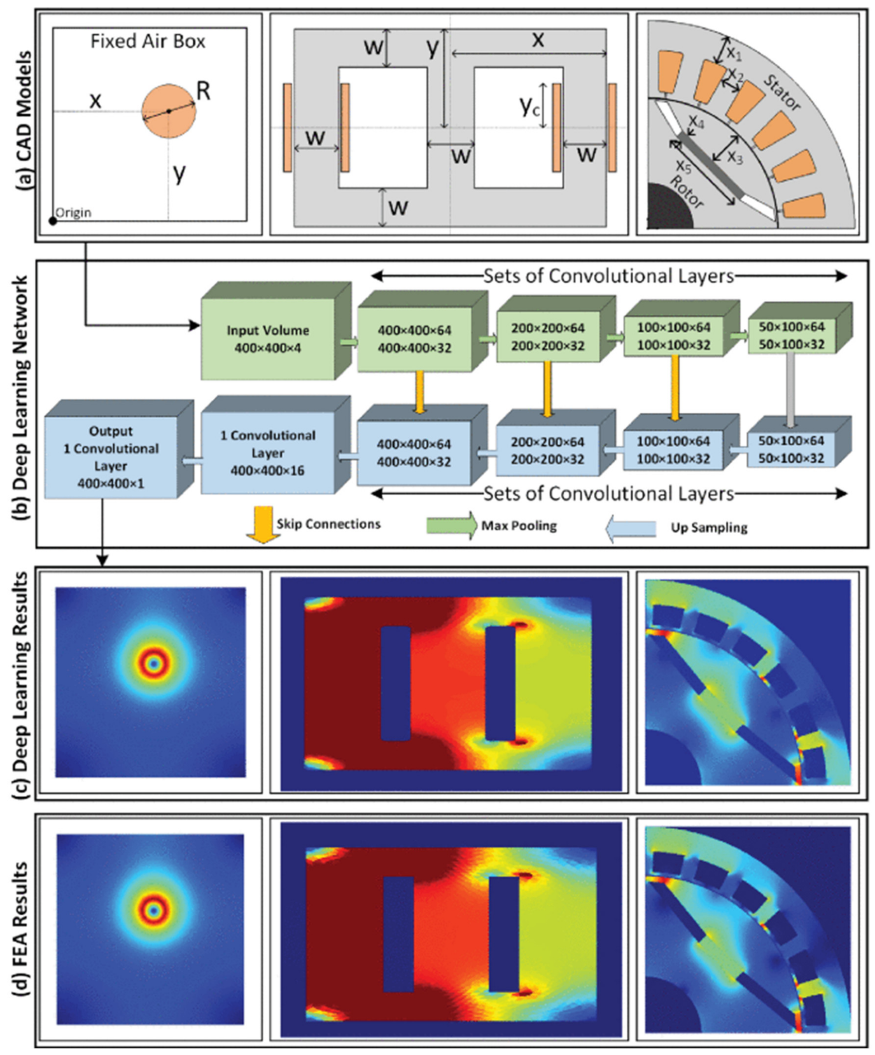Magnetochemistry 07 00084 g009
