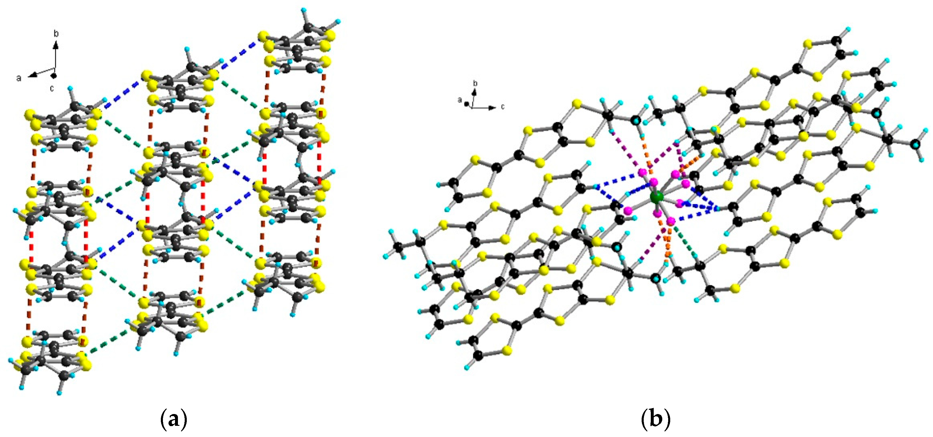 Magnetochemistry 07 00087 g002