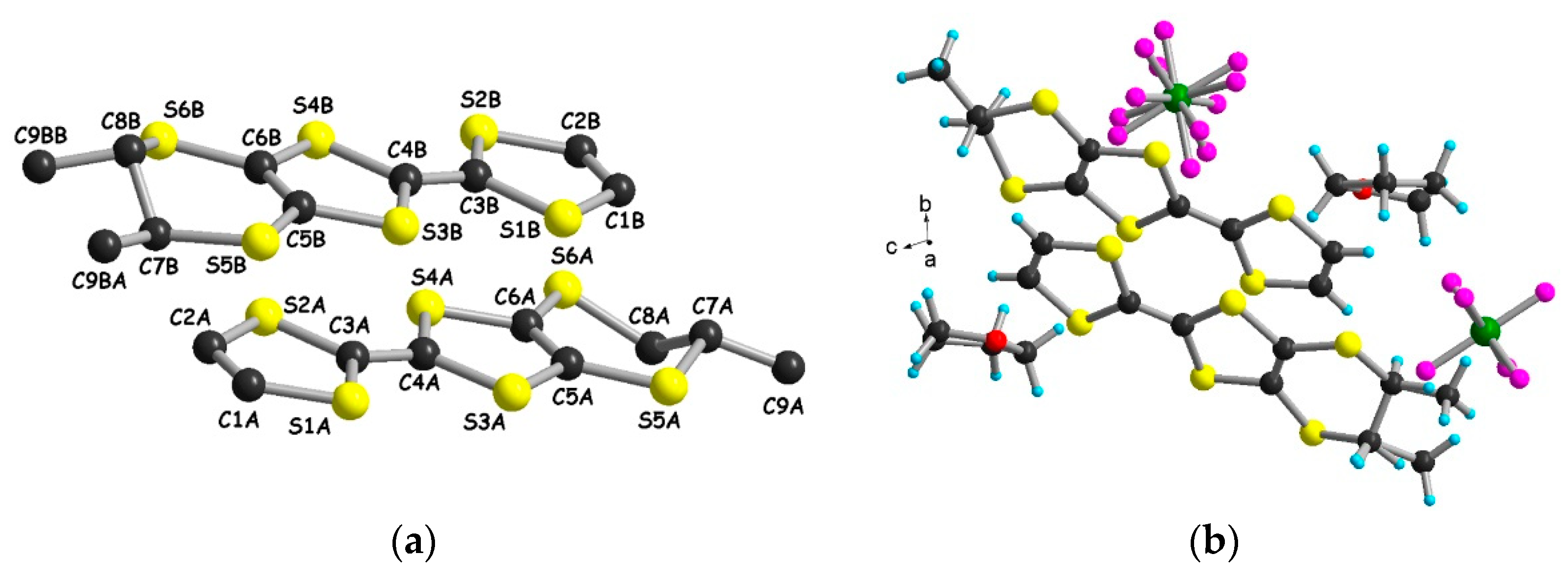 Magnetochemistry 07 00087 g004