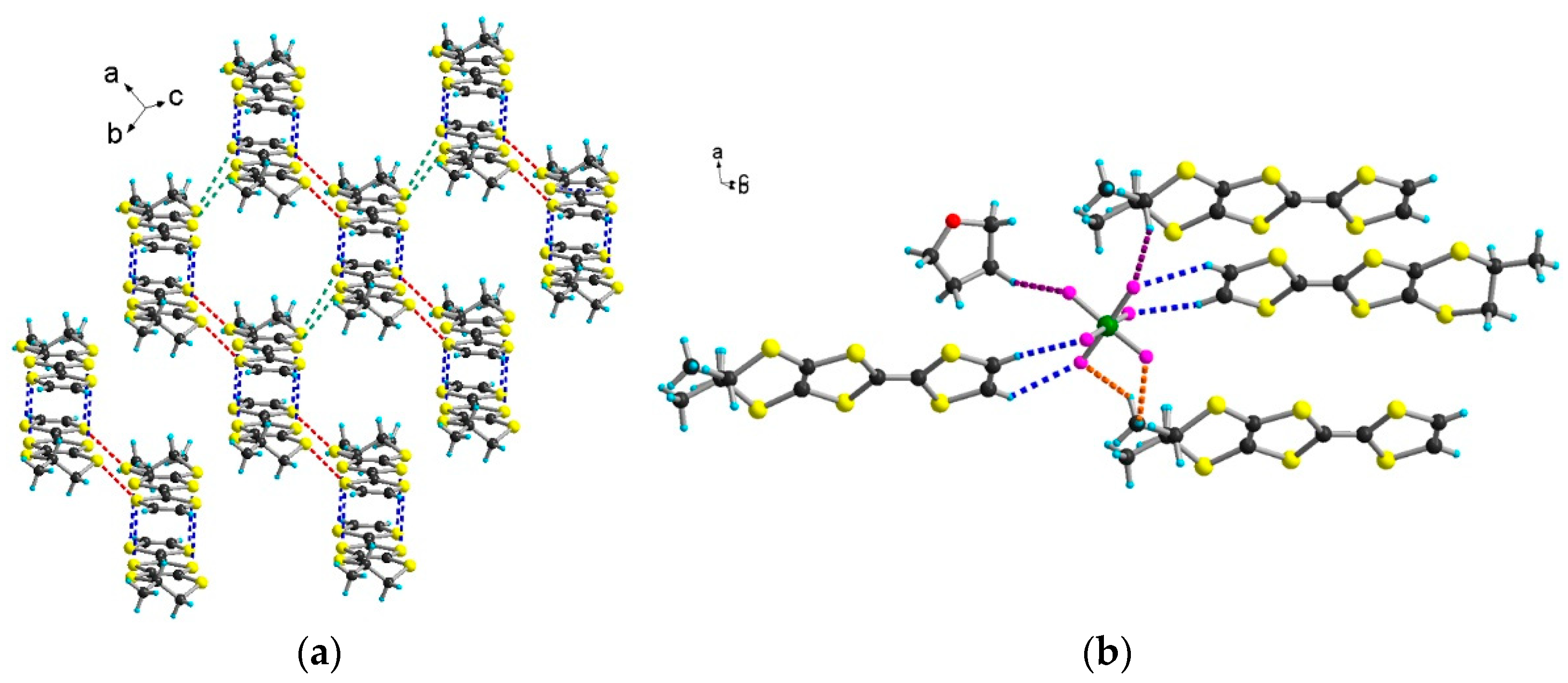 Magnetochemistry 07 00087 g005