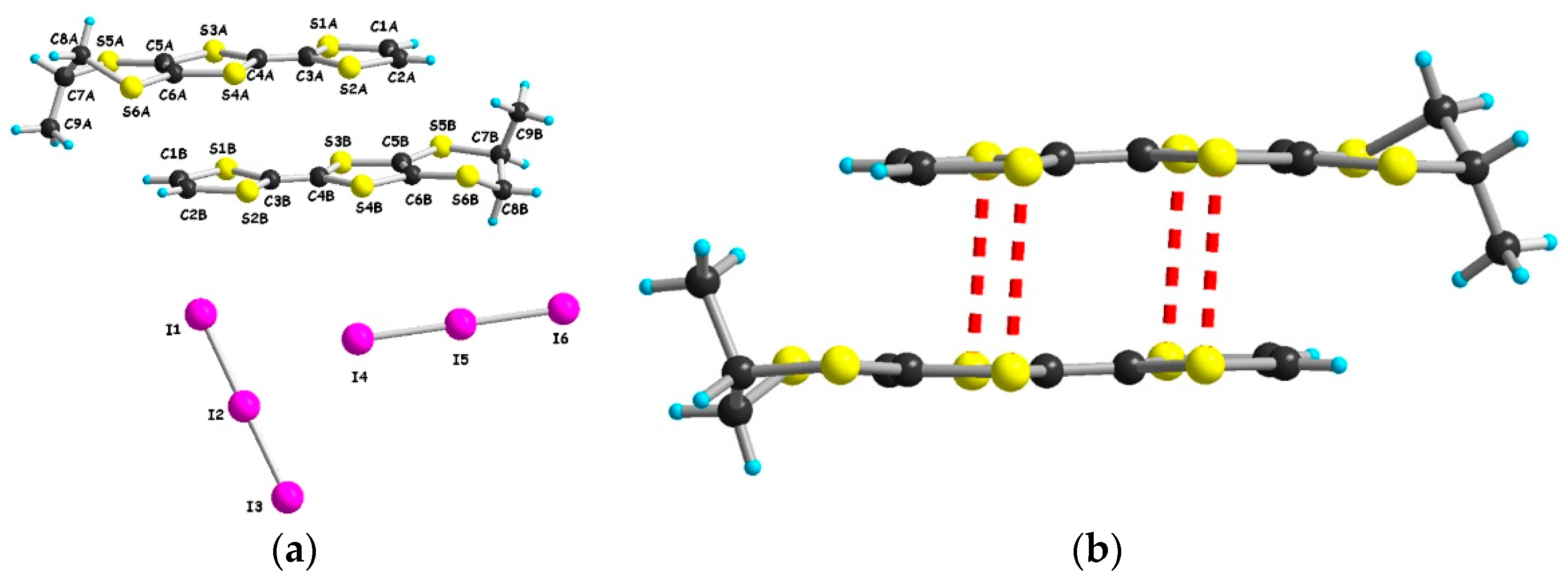 Magnetochemistry 07 00087 g006