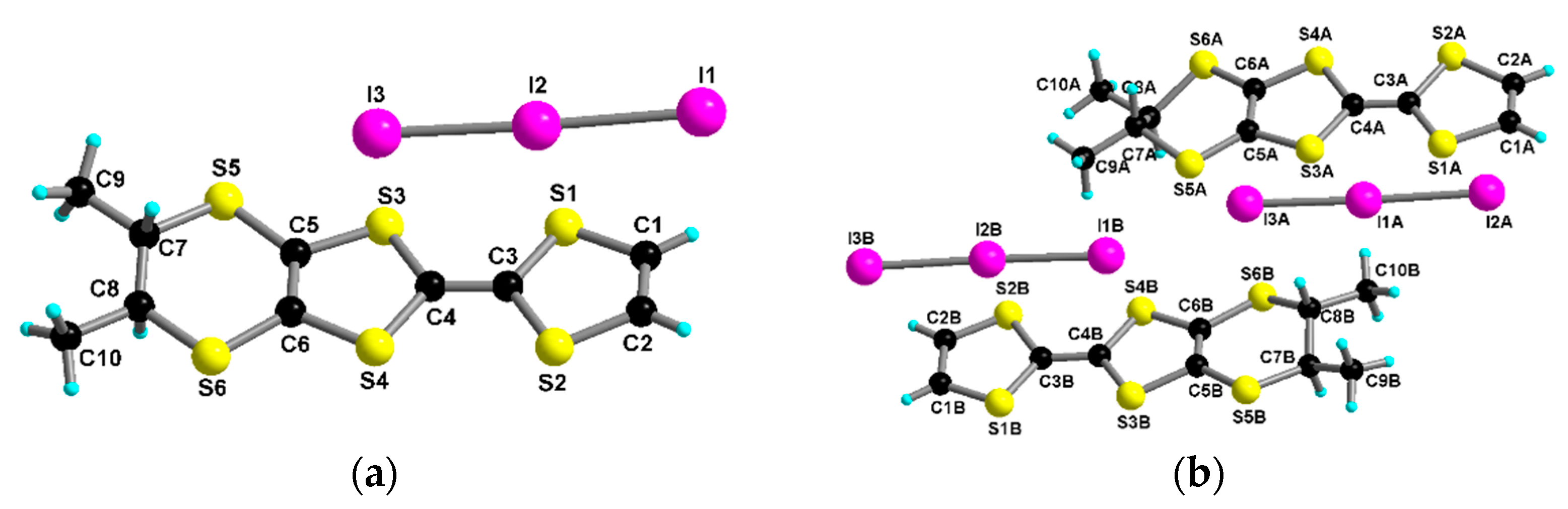 Magnetochemistry 07 00087 g008