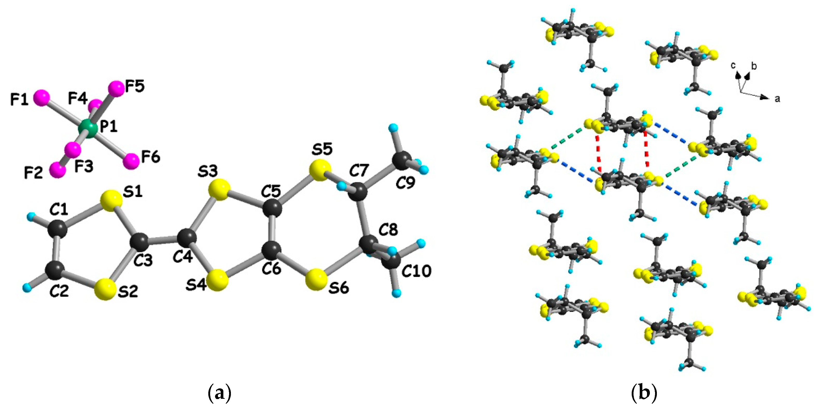Magnetochemistry 07 00087 g011