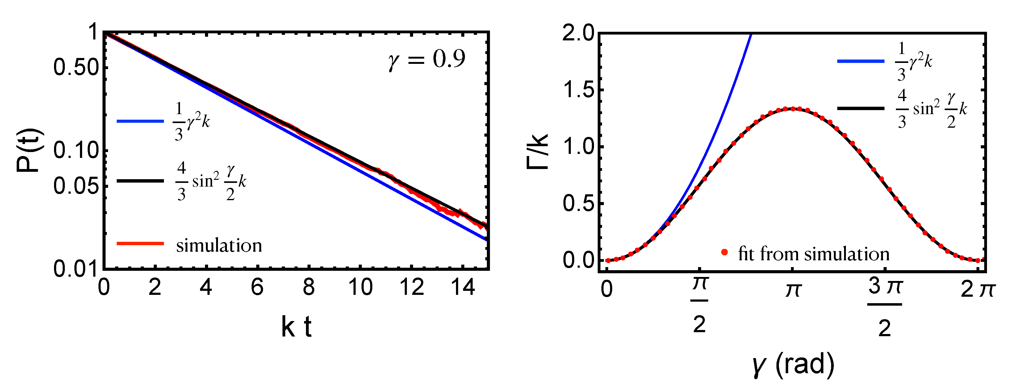 Magnetochemistry 07 00088 g002
