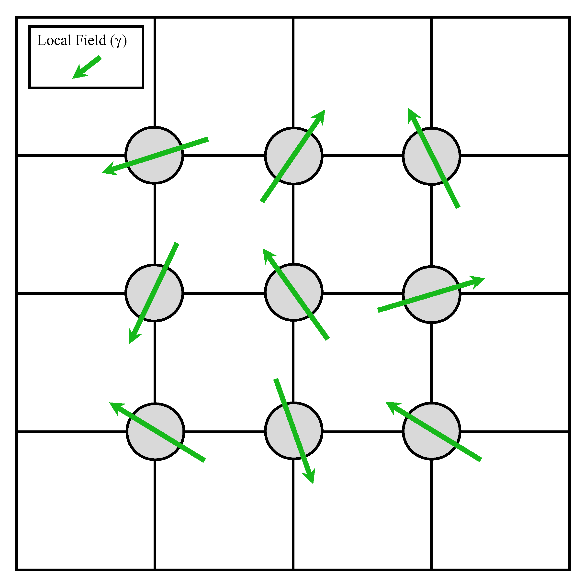 Magnetochemistry 07 00088 g003