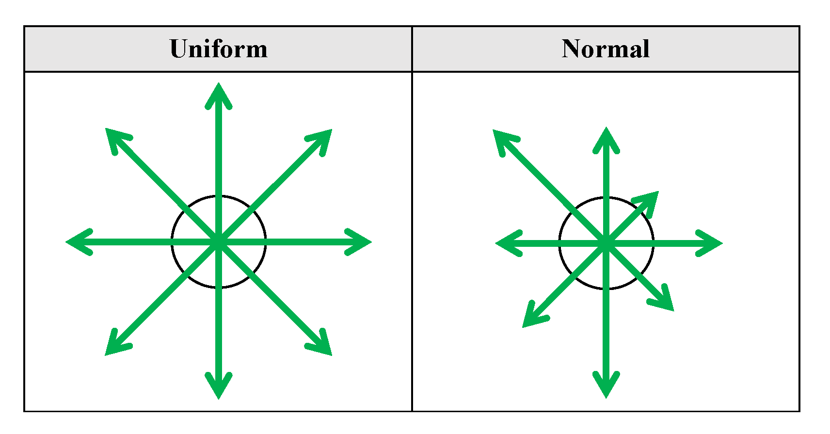 Magnetochemistry 07 00088 g005