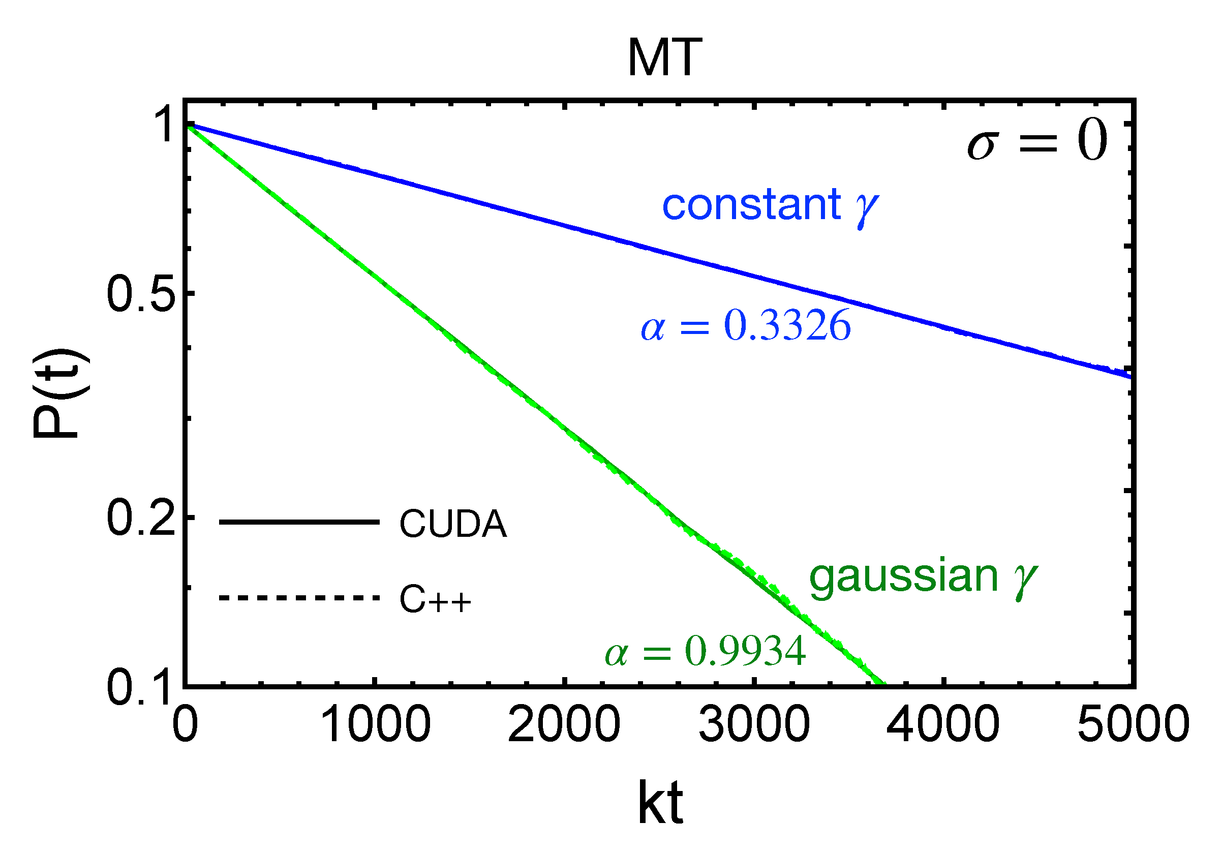 Magnetochemistry 07 00088 g006