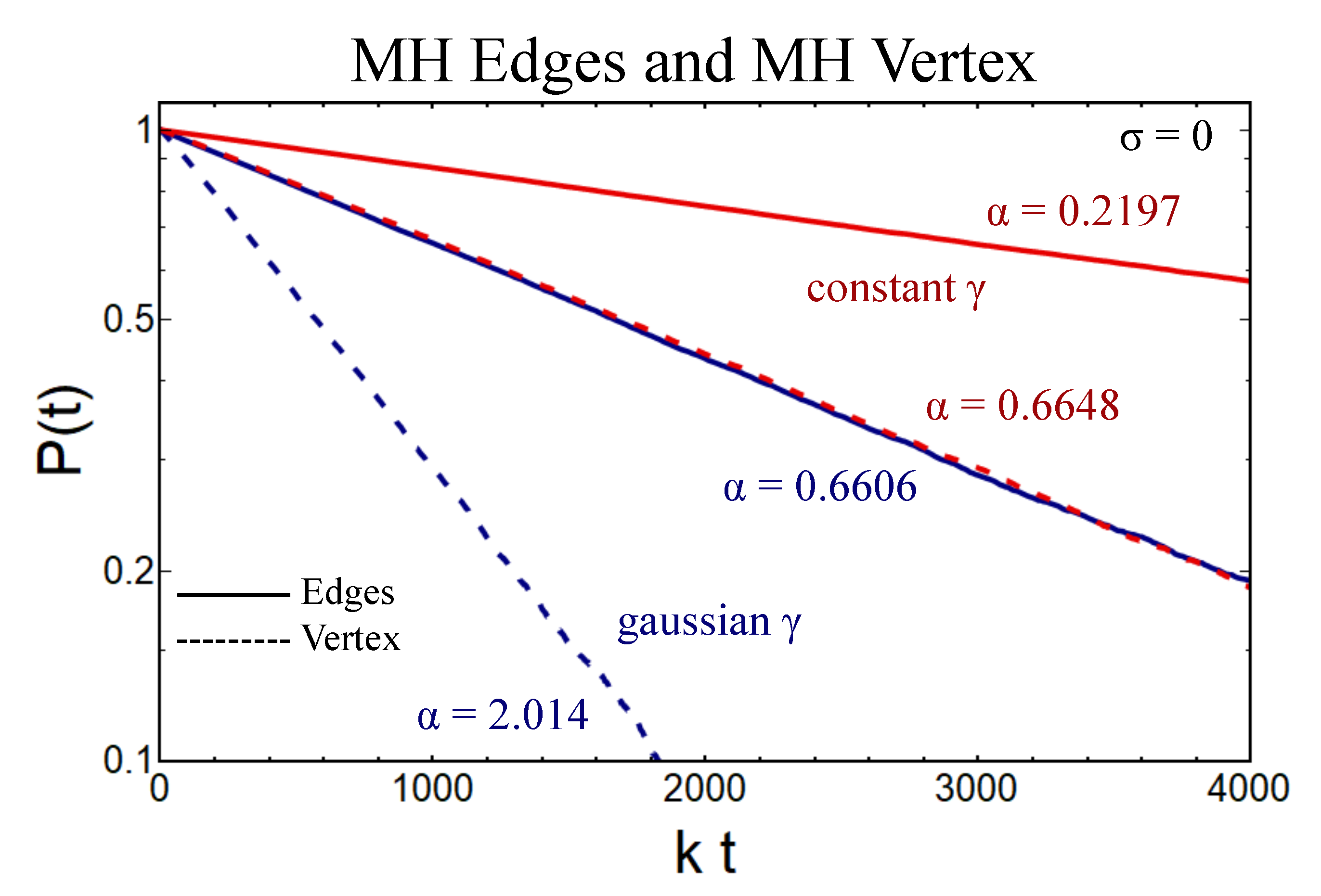 Magnetochemistry 07 00088 g007