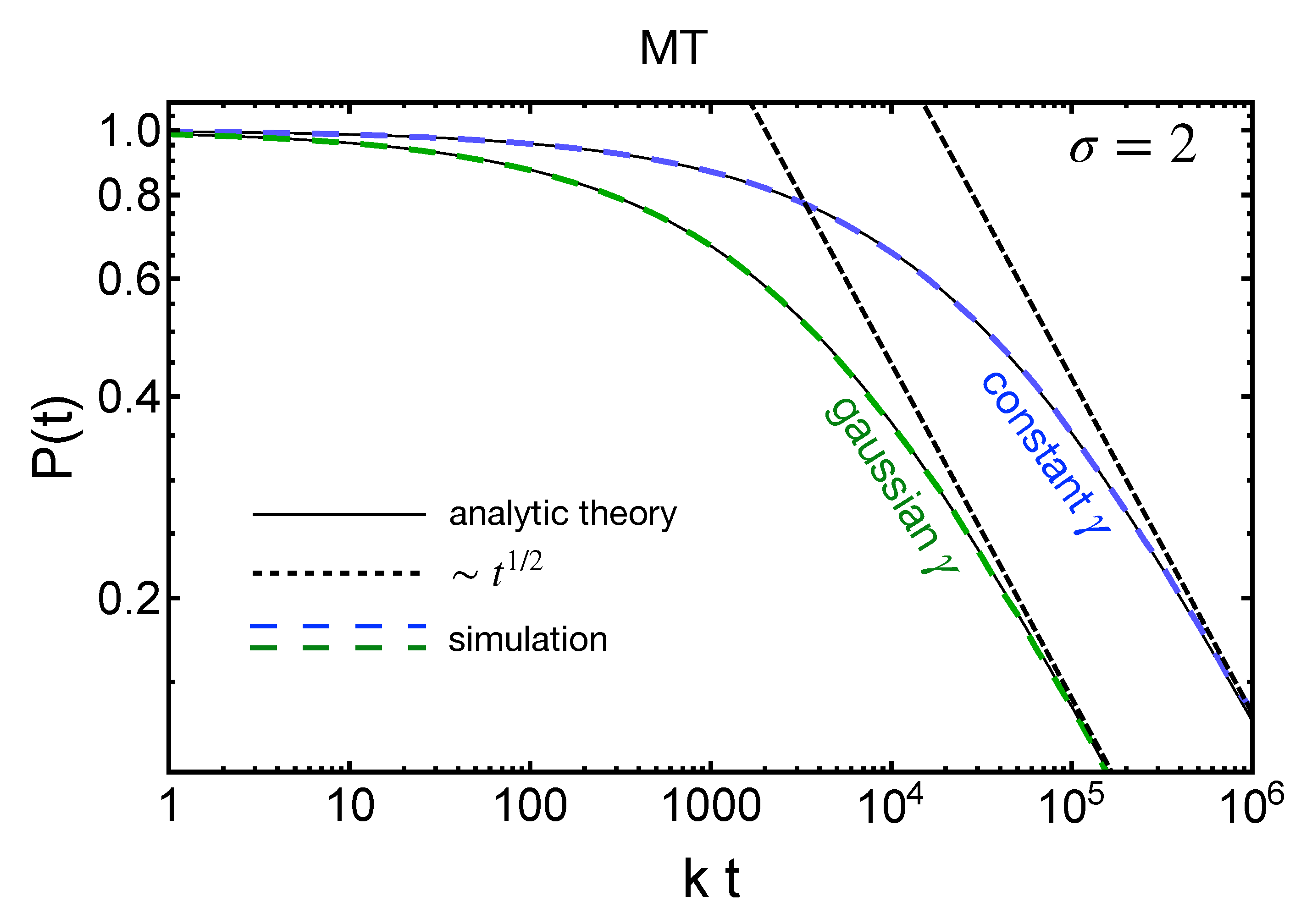 Magnetochemistry 07 00088 g008