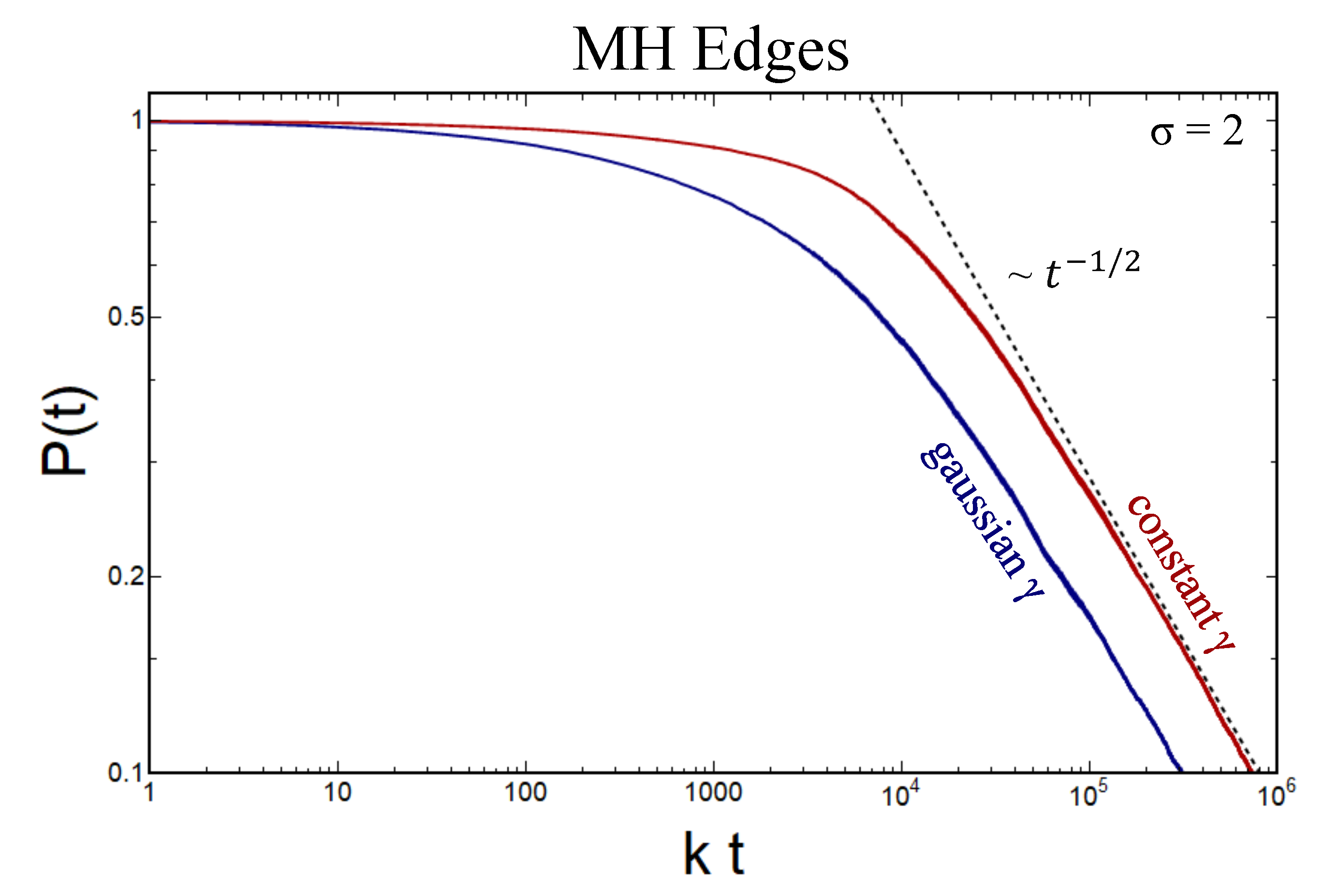 Magnetochemistry 07 00088 g009