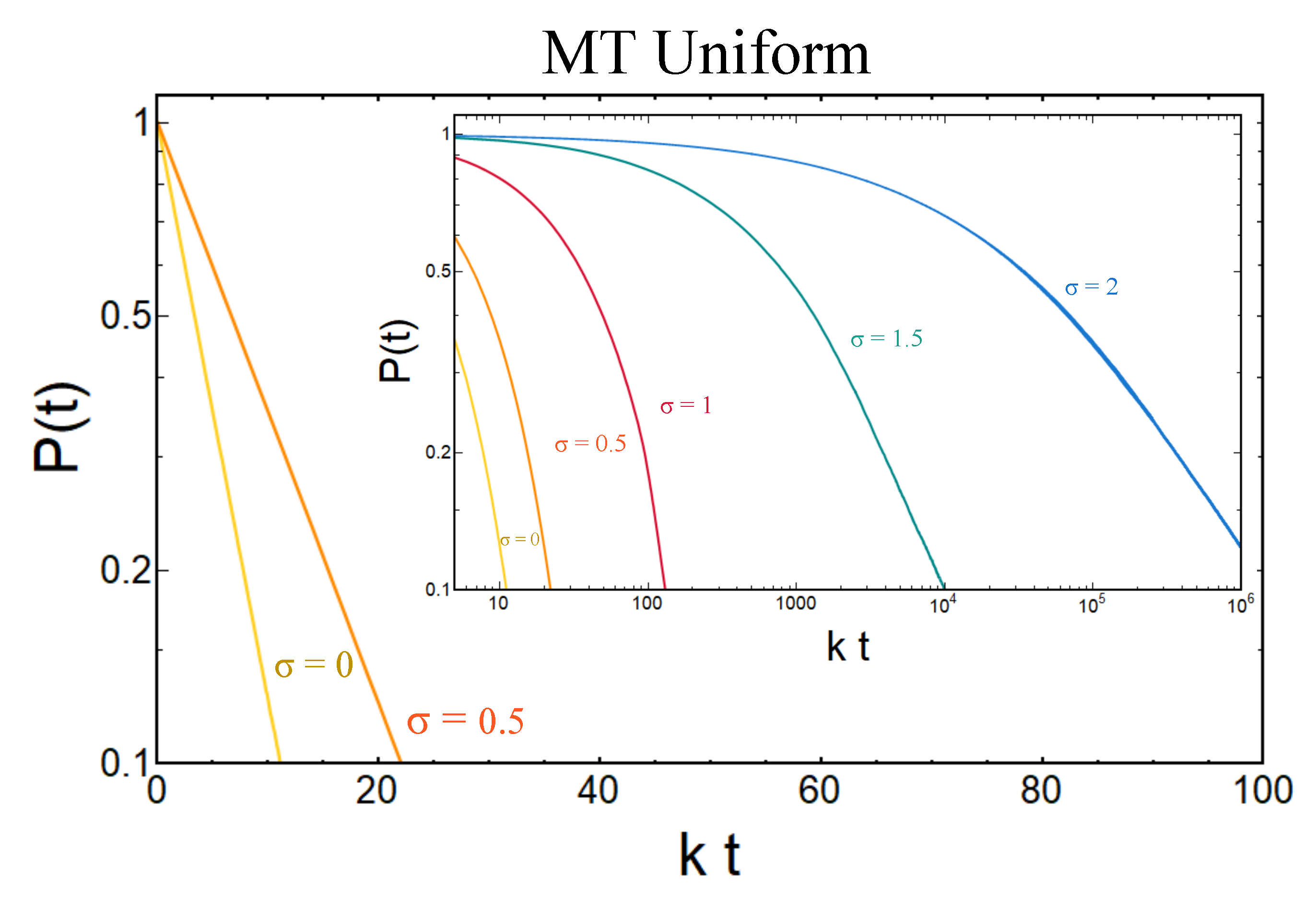 Magnetochemistry 07 00088 g010