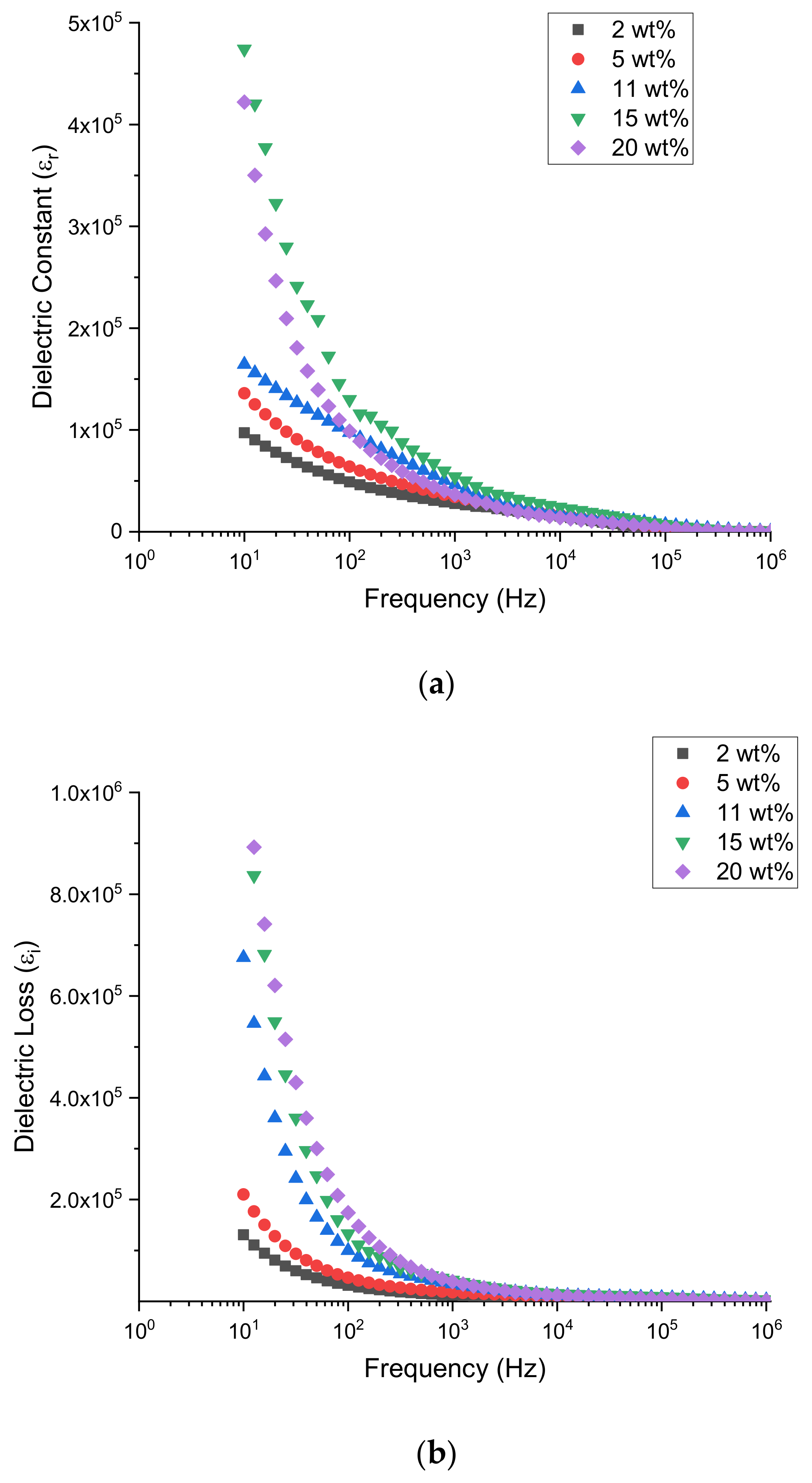 Magnetochemistry 07 00102 g004
