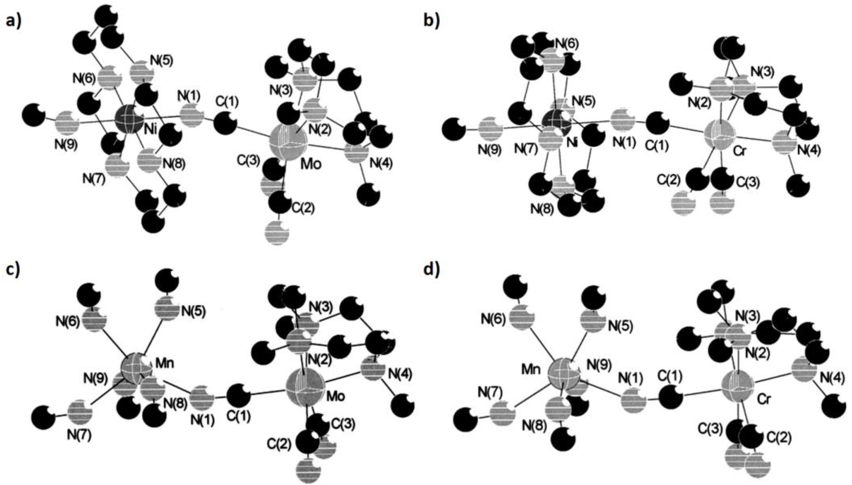 Magnetochemistry 07 00107 g011