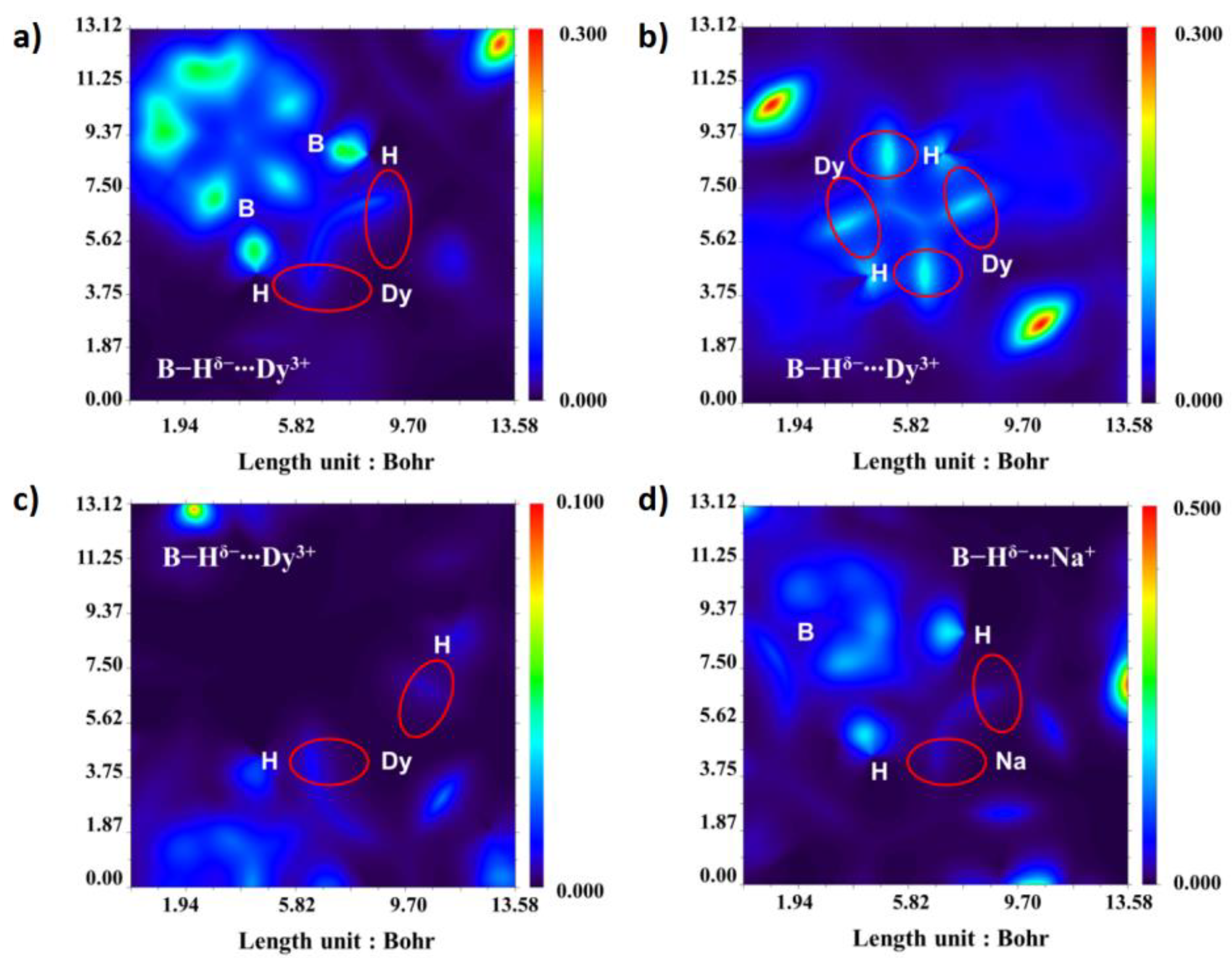 Magnetochemistry 07 00107 g013
