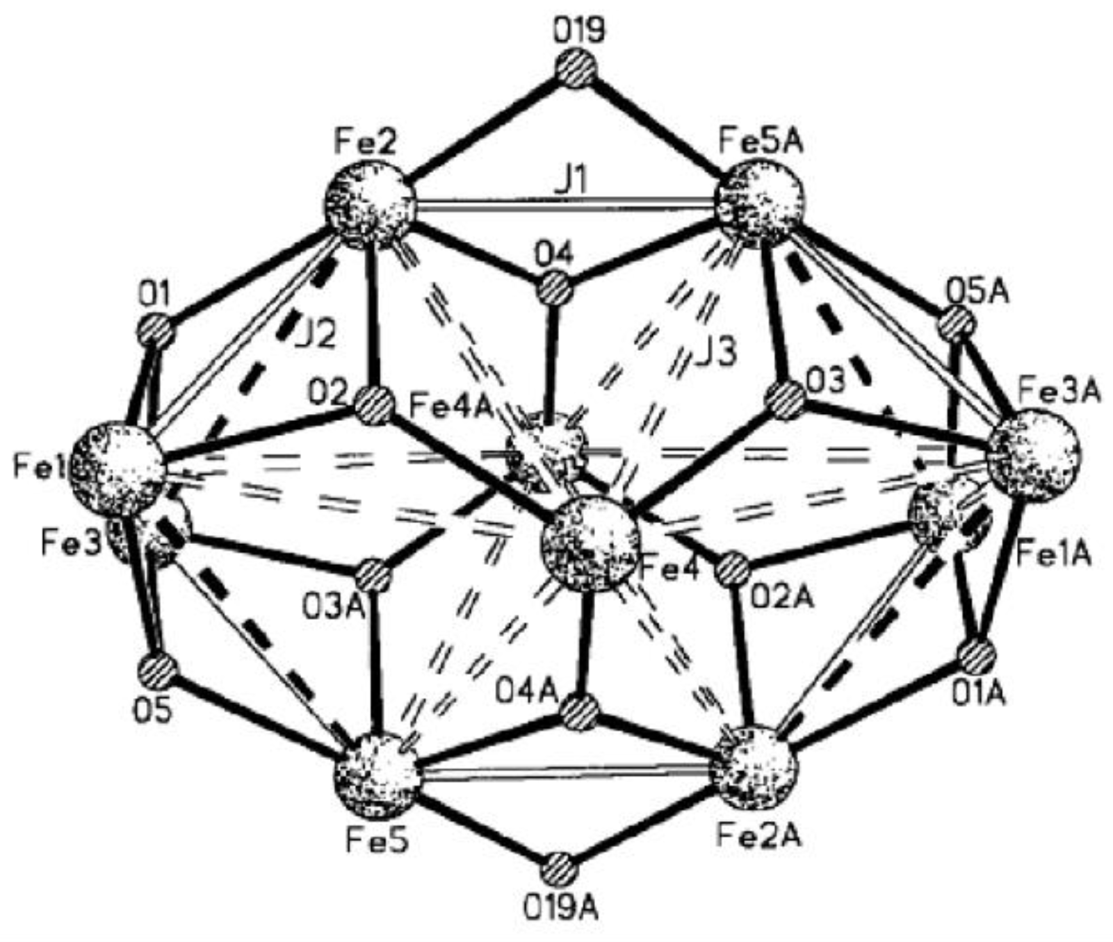 Magnetochemistry 07 00107 g015