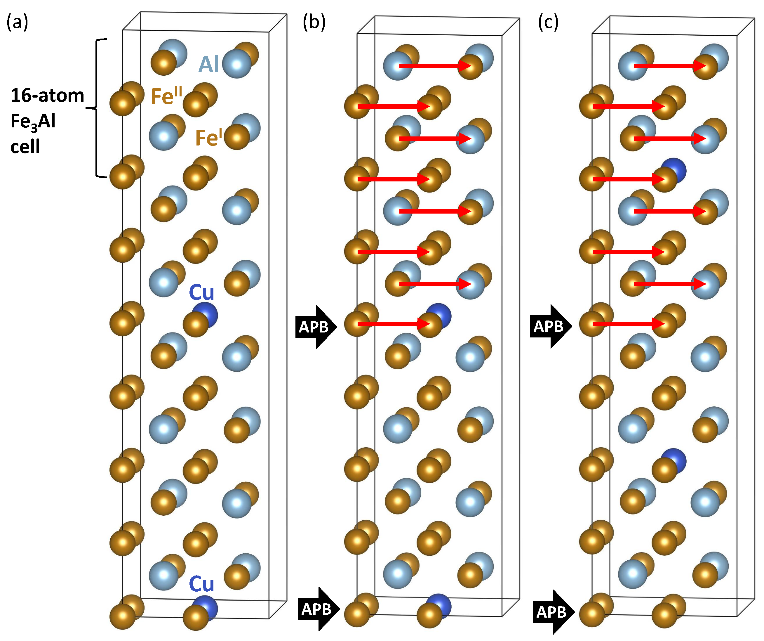 Magnetochemistry 07 00108 g001