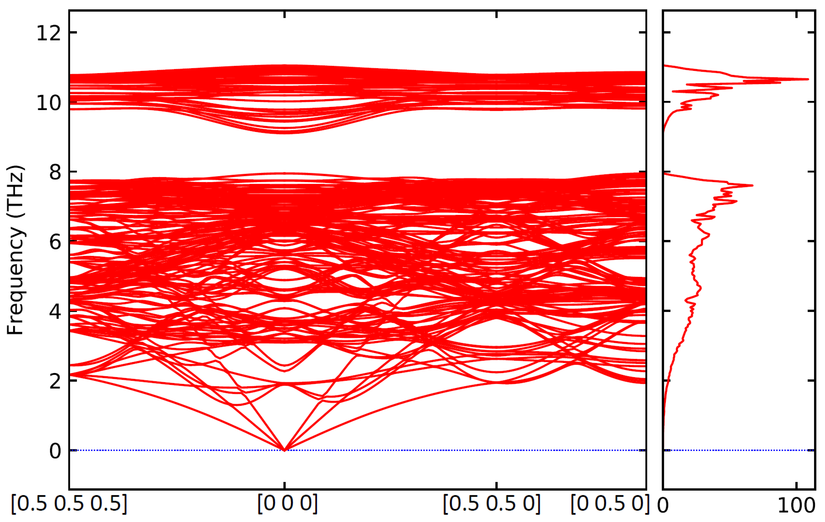Magnetochemistry 07 00108 g003