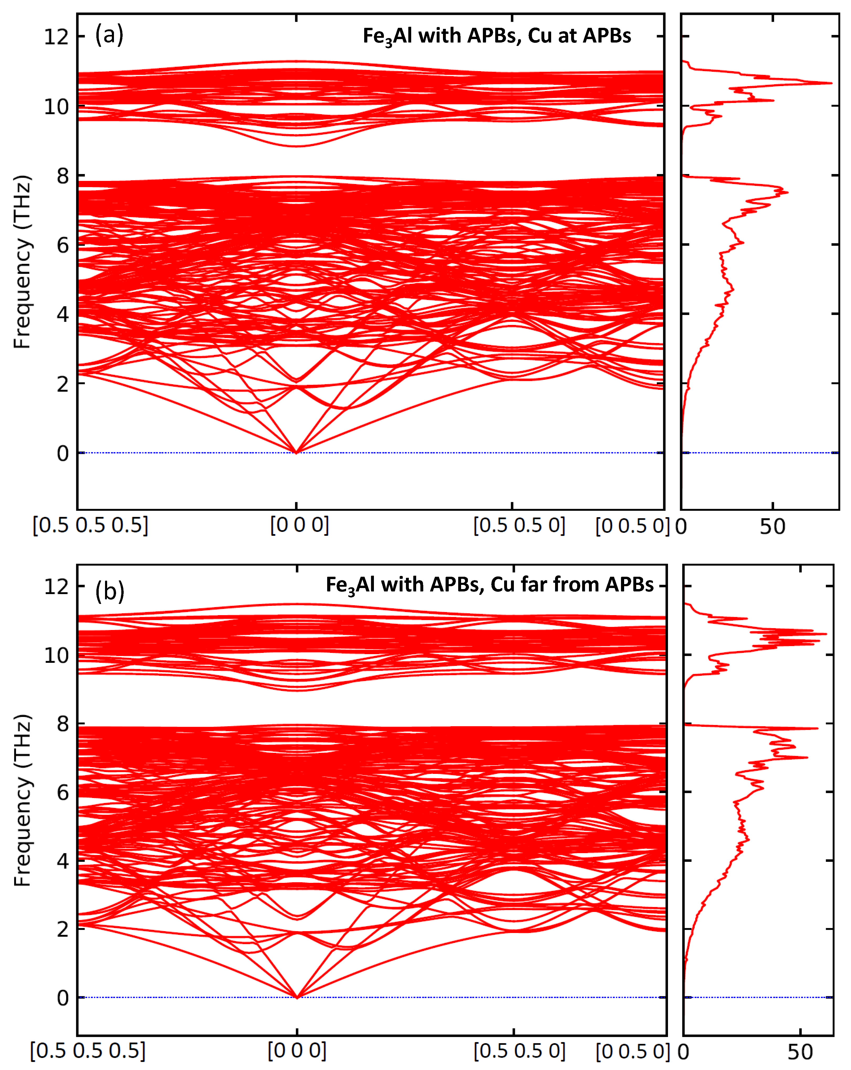 Magnetochemistry 07 00108 g005