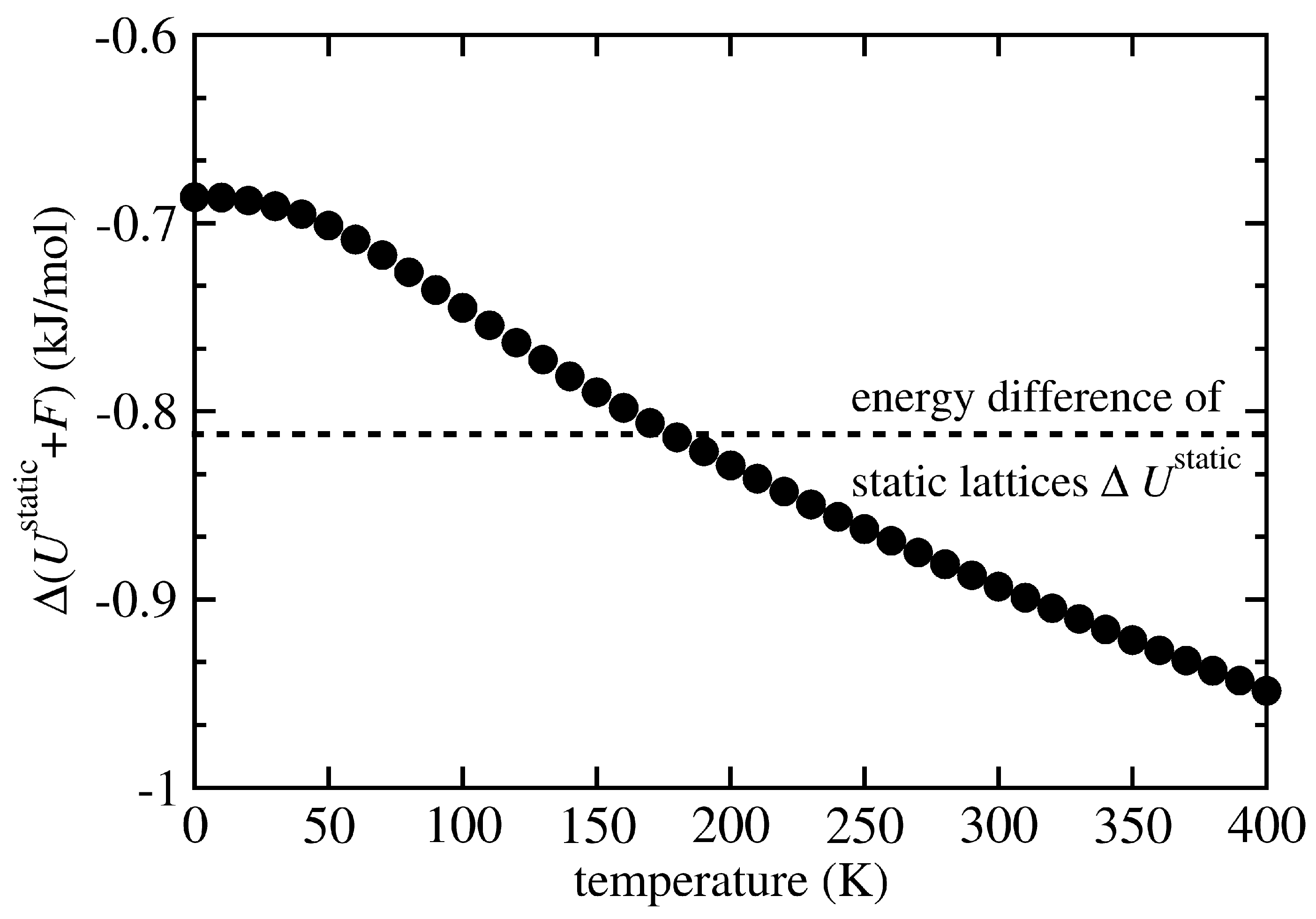 Magnetochemistry 07 00108 g006