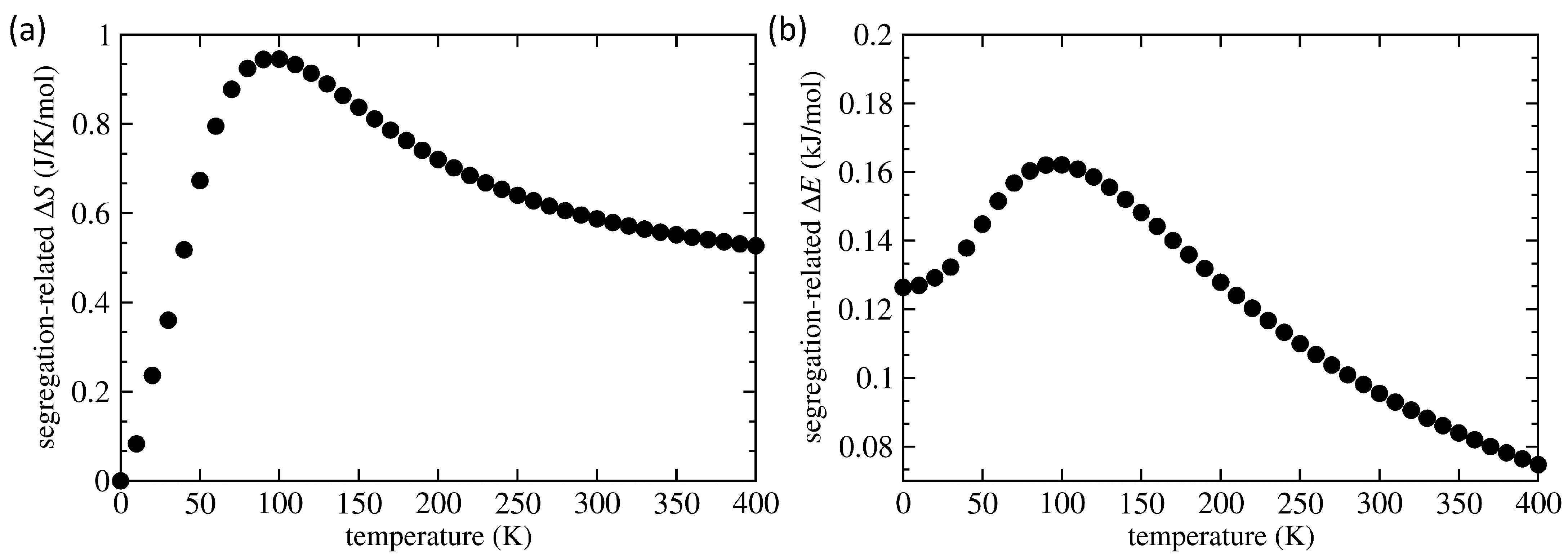 Magnetochemistry 07 00108 g007