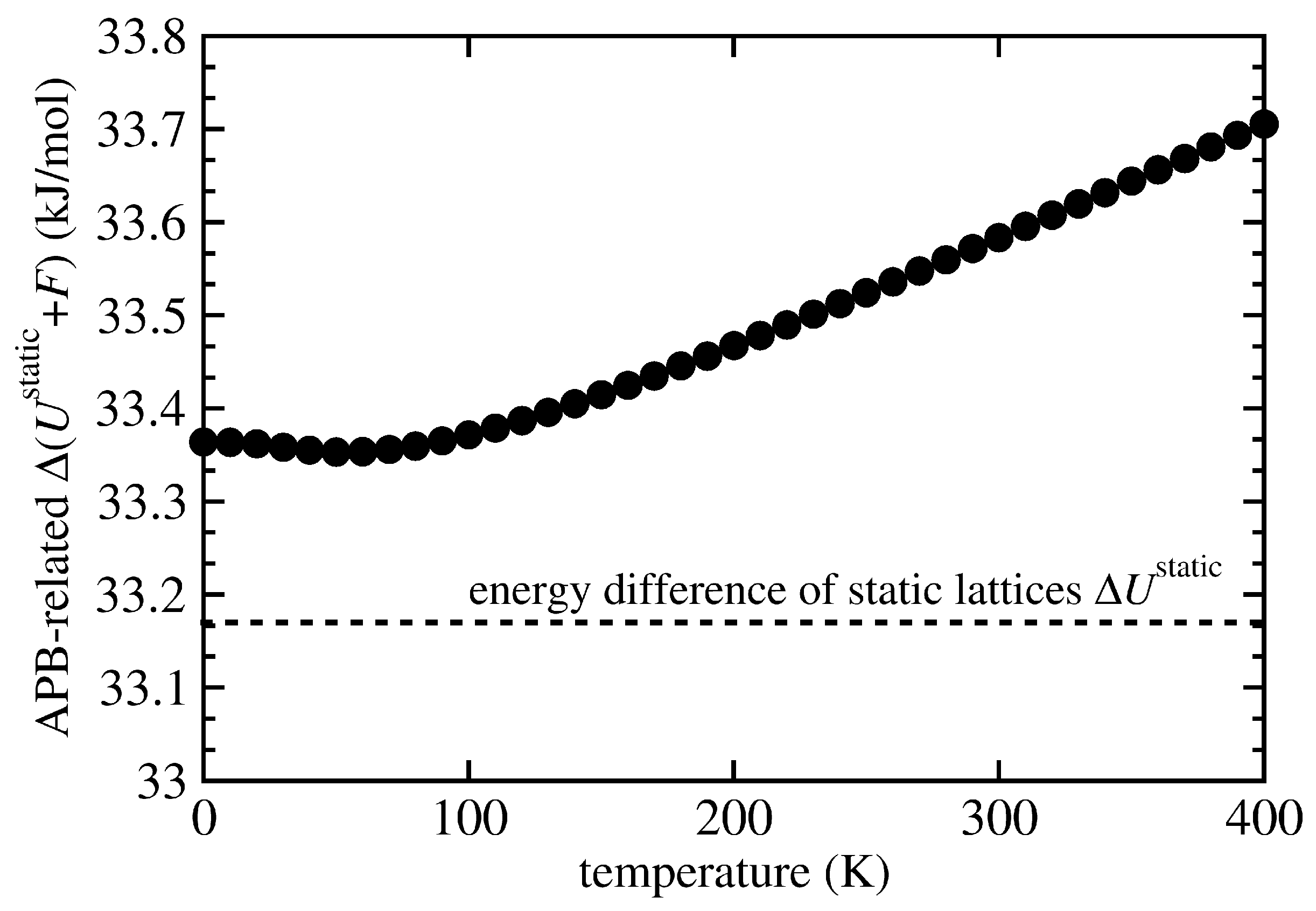 Magnetochemistry 07 00108 g008