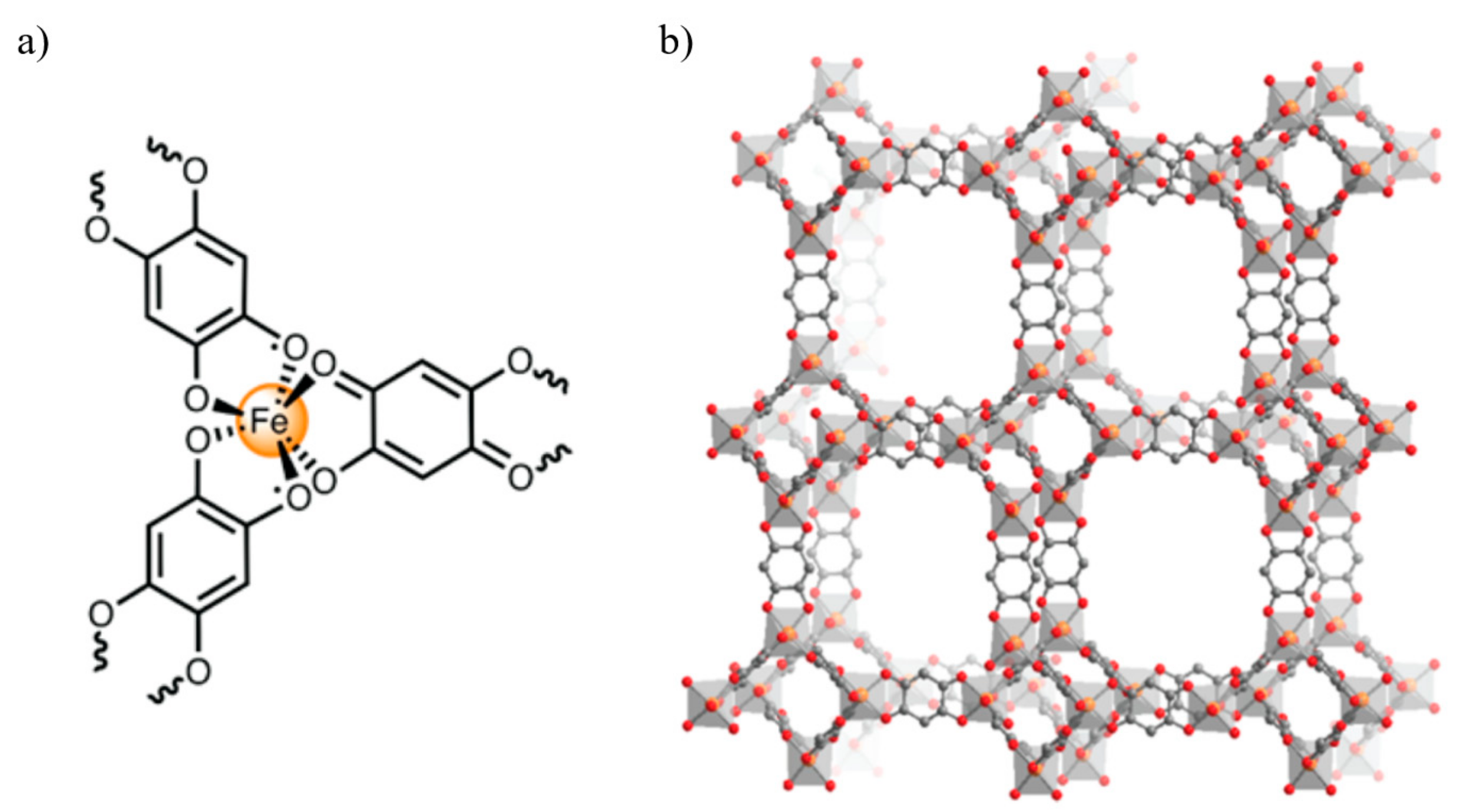 Magnetochemistry 07 00109 g004