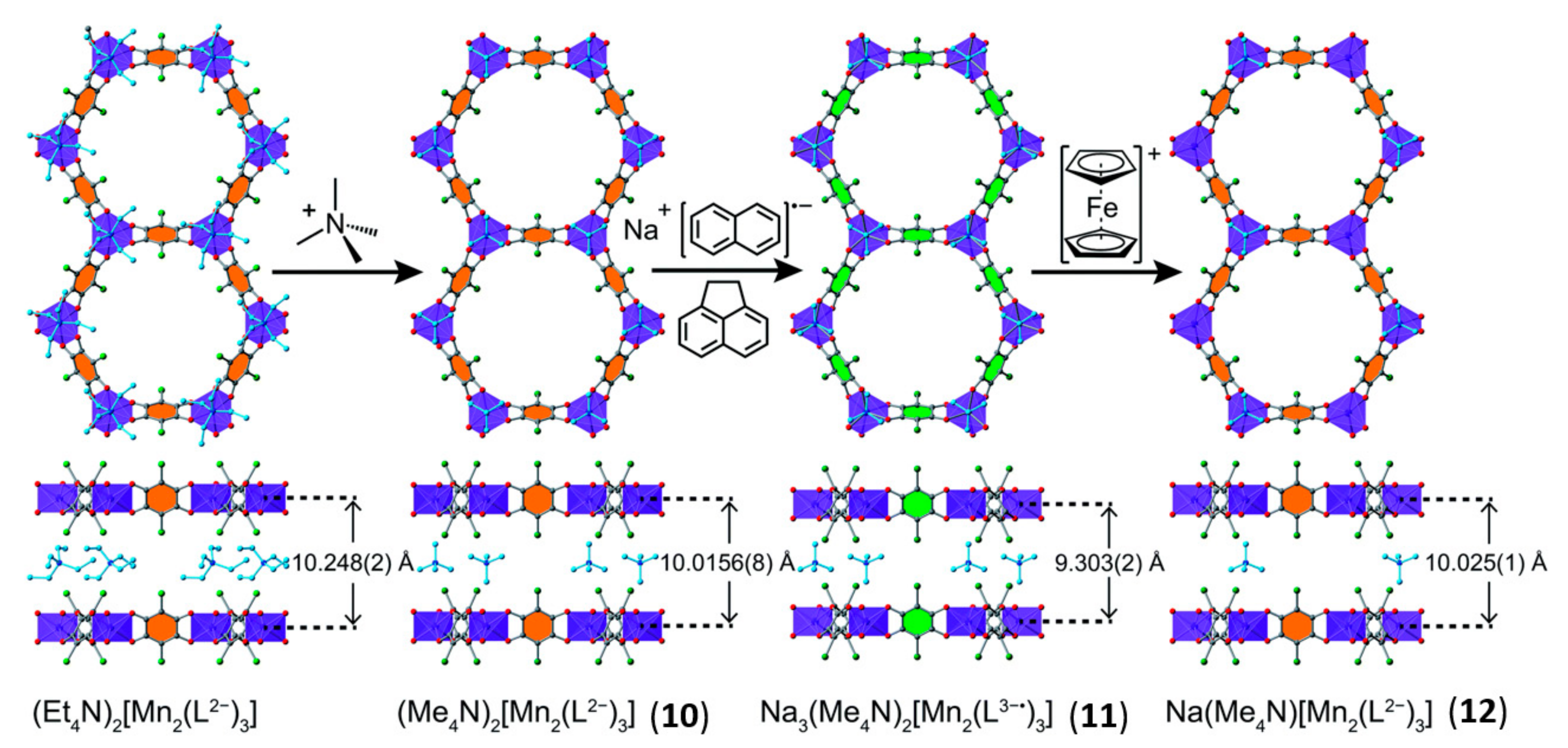 Magnetochemistry 07 00109 g006