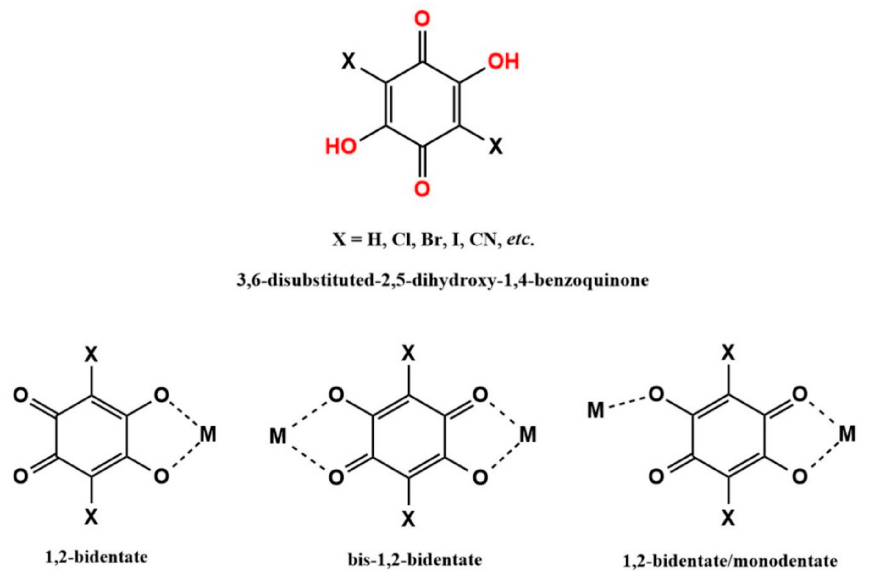 Magnetochemistry 07 00109 sch002