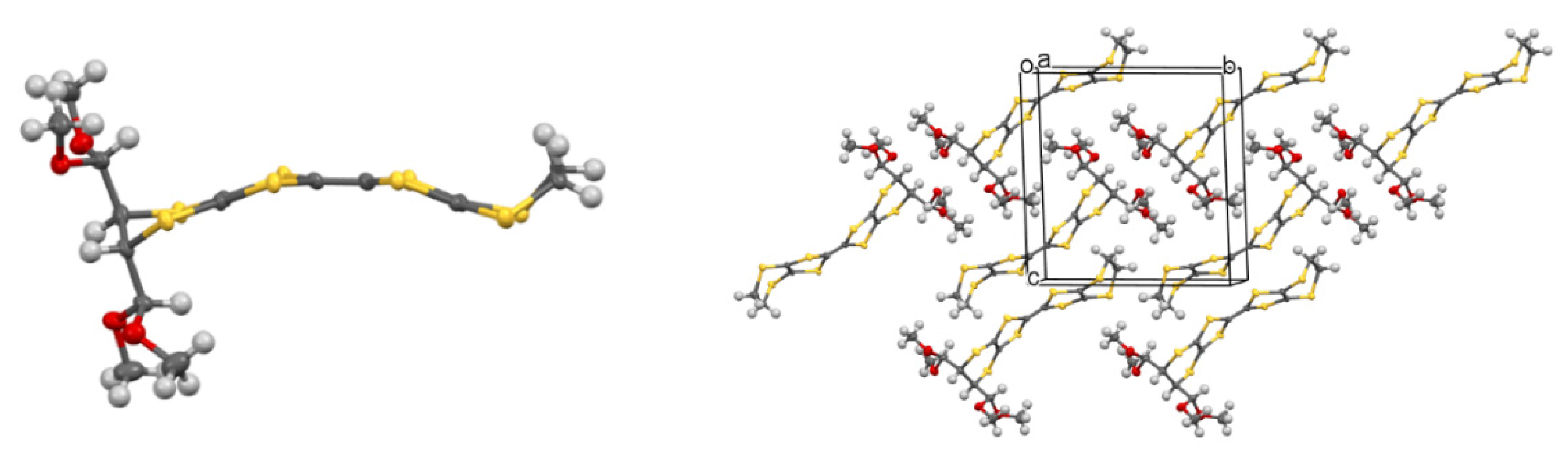 Magnetochemistry 07 00110 g001
