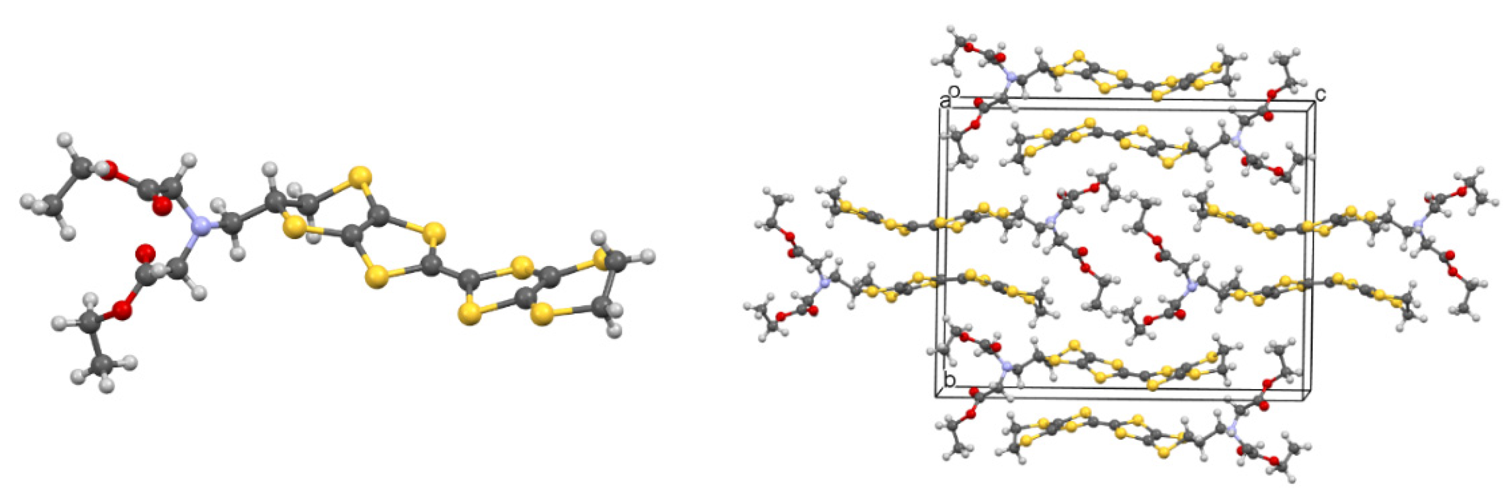 Magnetochemistry 07 00110 g002
