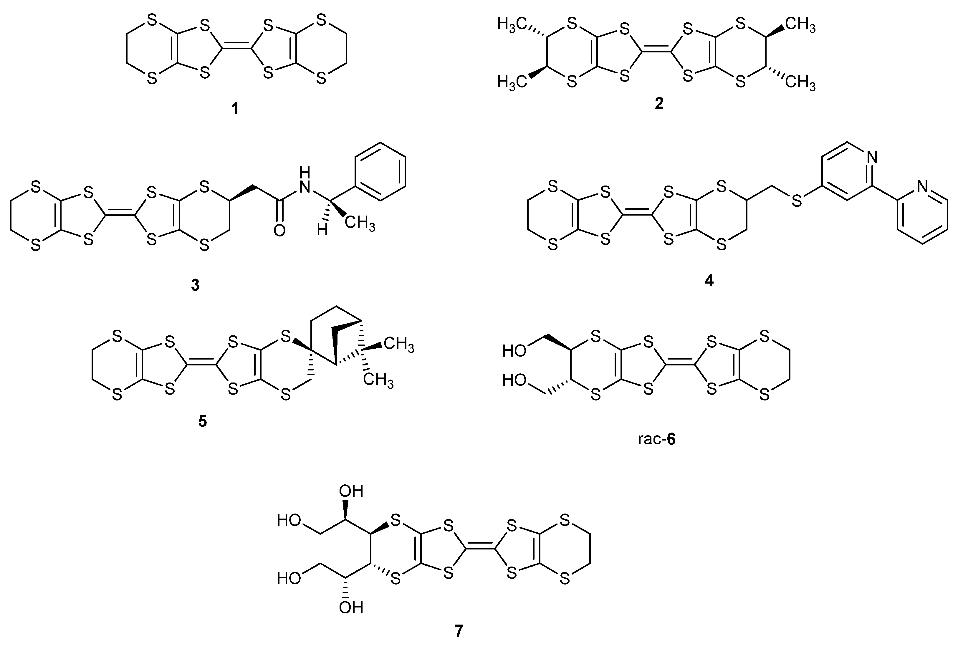 Magnetochemistry 07 00110 sch001
