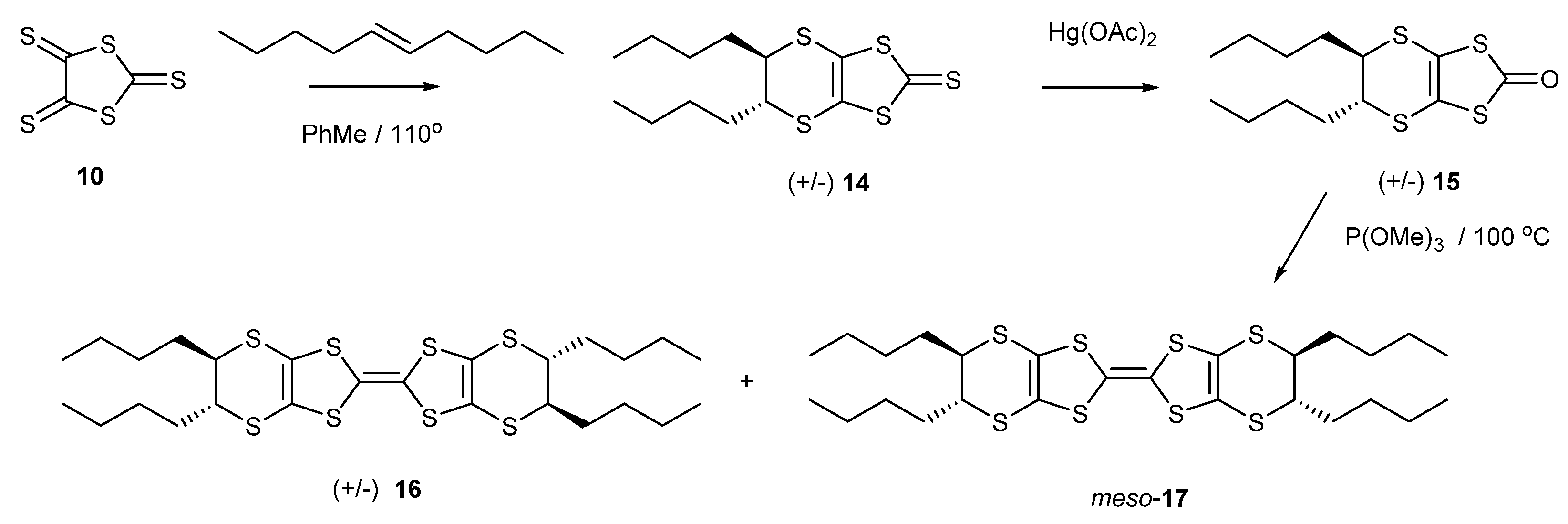 Magnetochemistry 07 00110 sch003