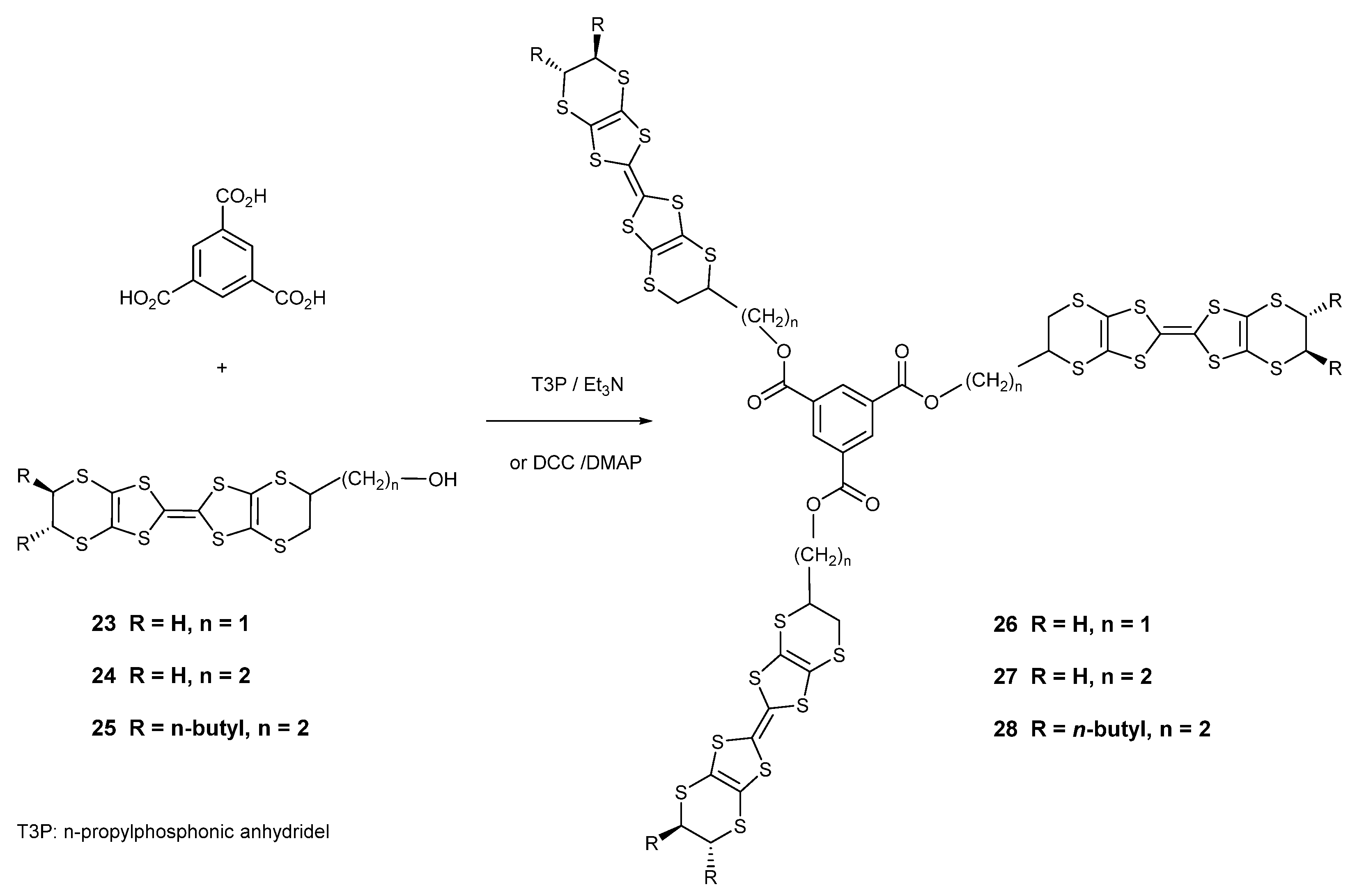 Magnetochemistry 07 00110 sch005