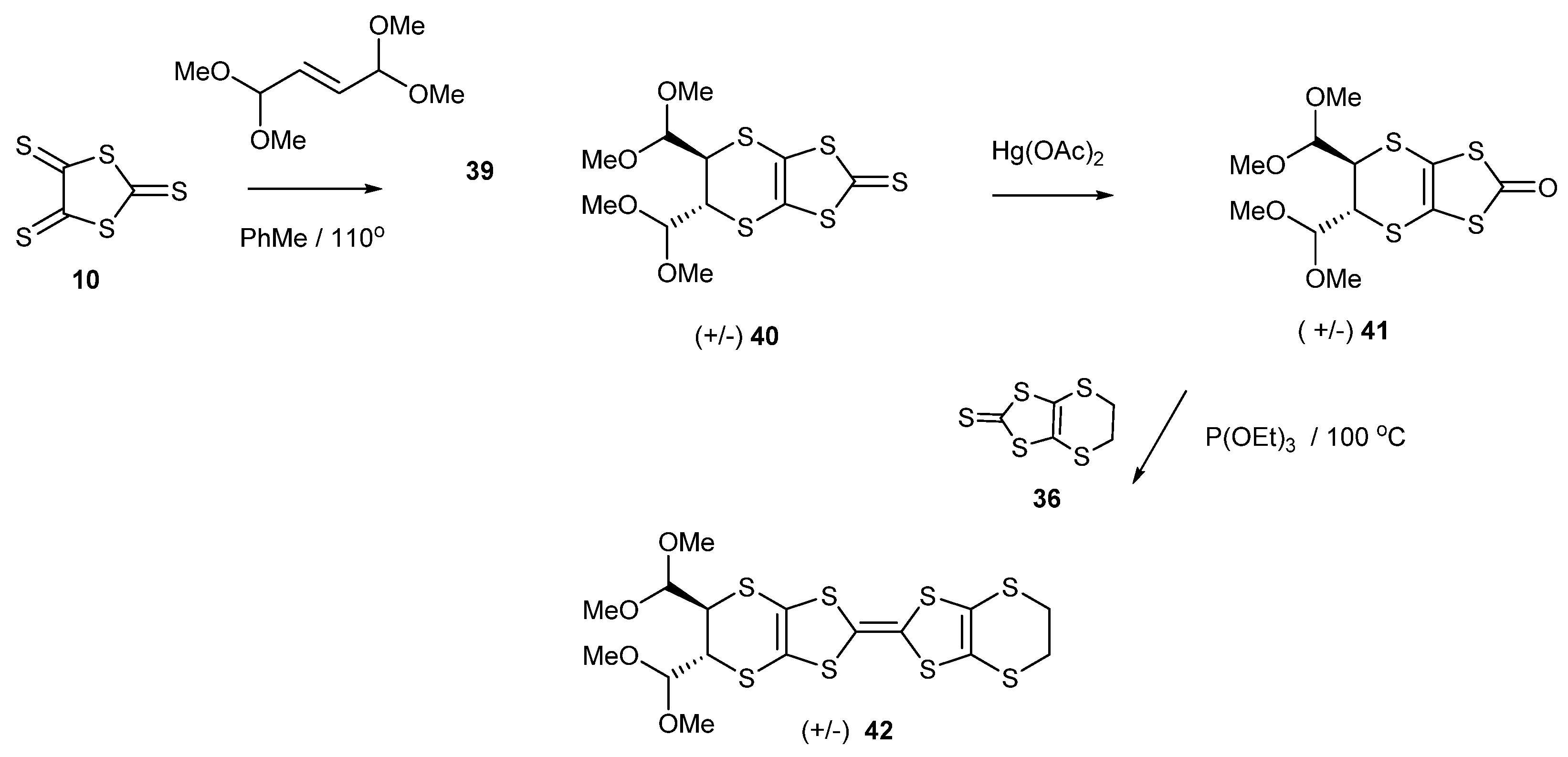 Magnetochemistry 07 00110 sch008