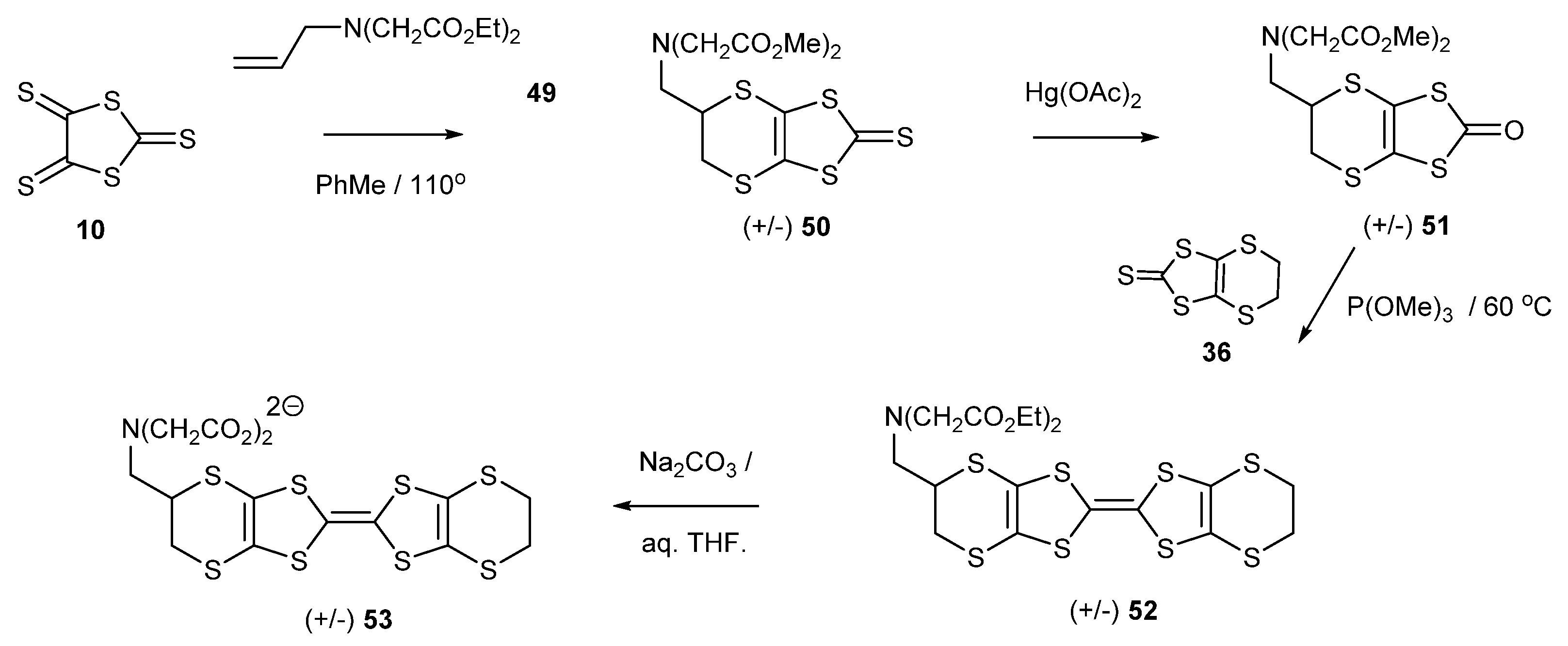 Magnetochemistry 07 00110 sch010