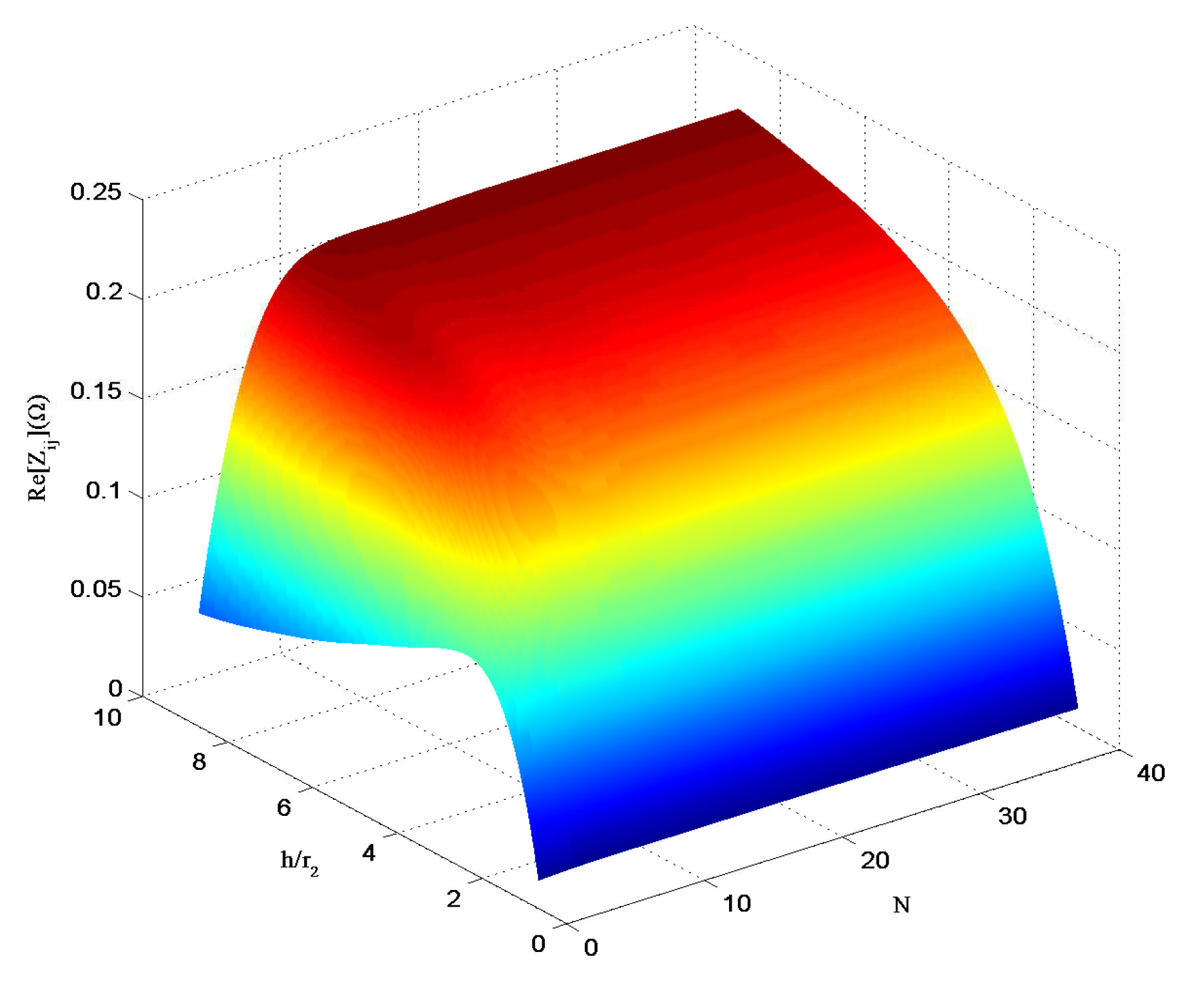 Magnetochemistry 07 00113 g003