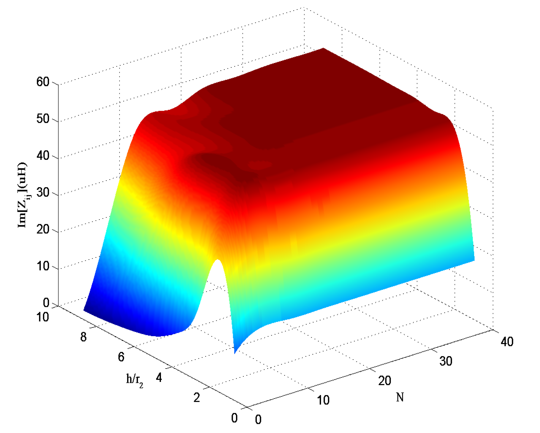 Magnetochemistry 07 00113 g004