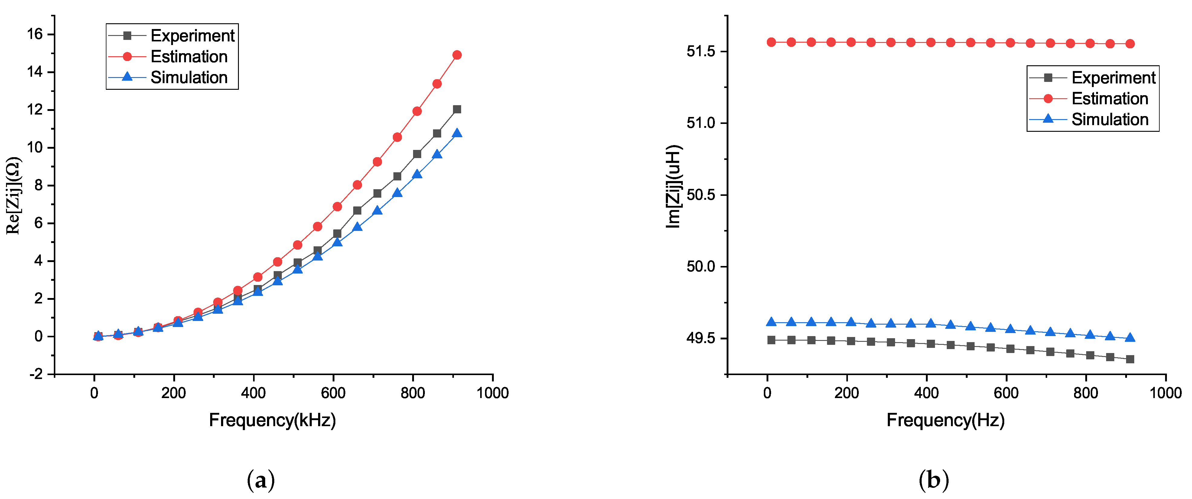 Magnetochemistry 07 00113 g007