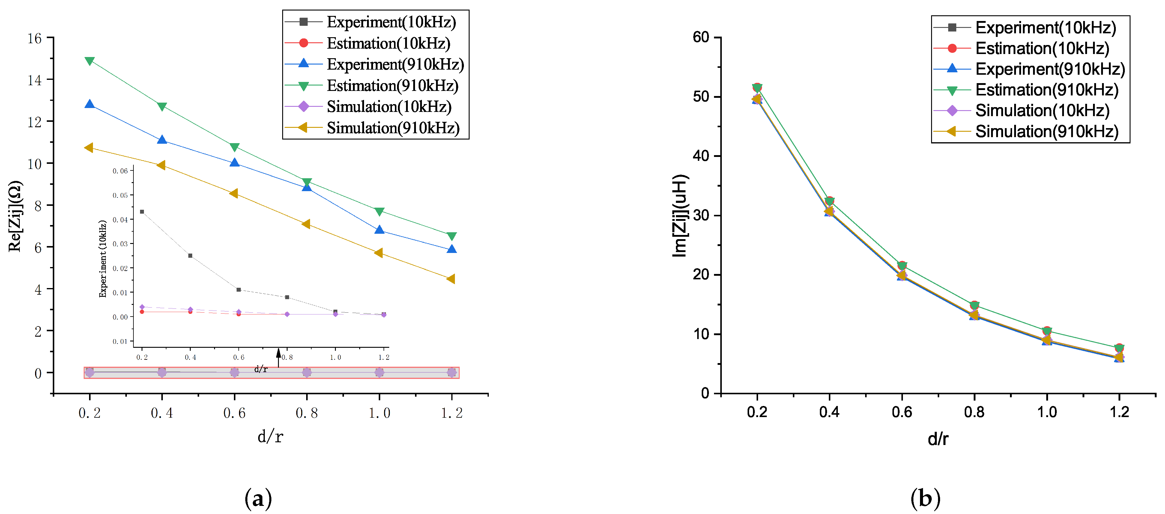 Magnetochemistry 07 00113 g009