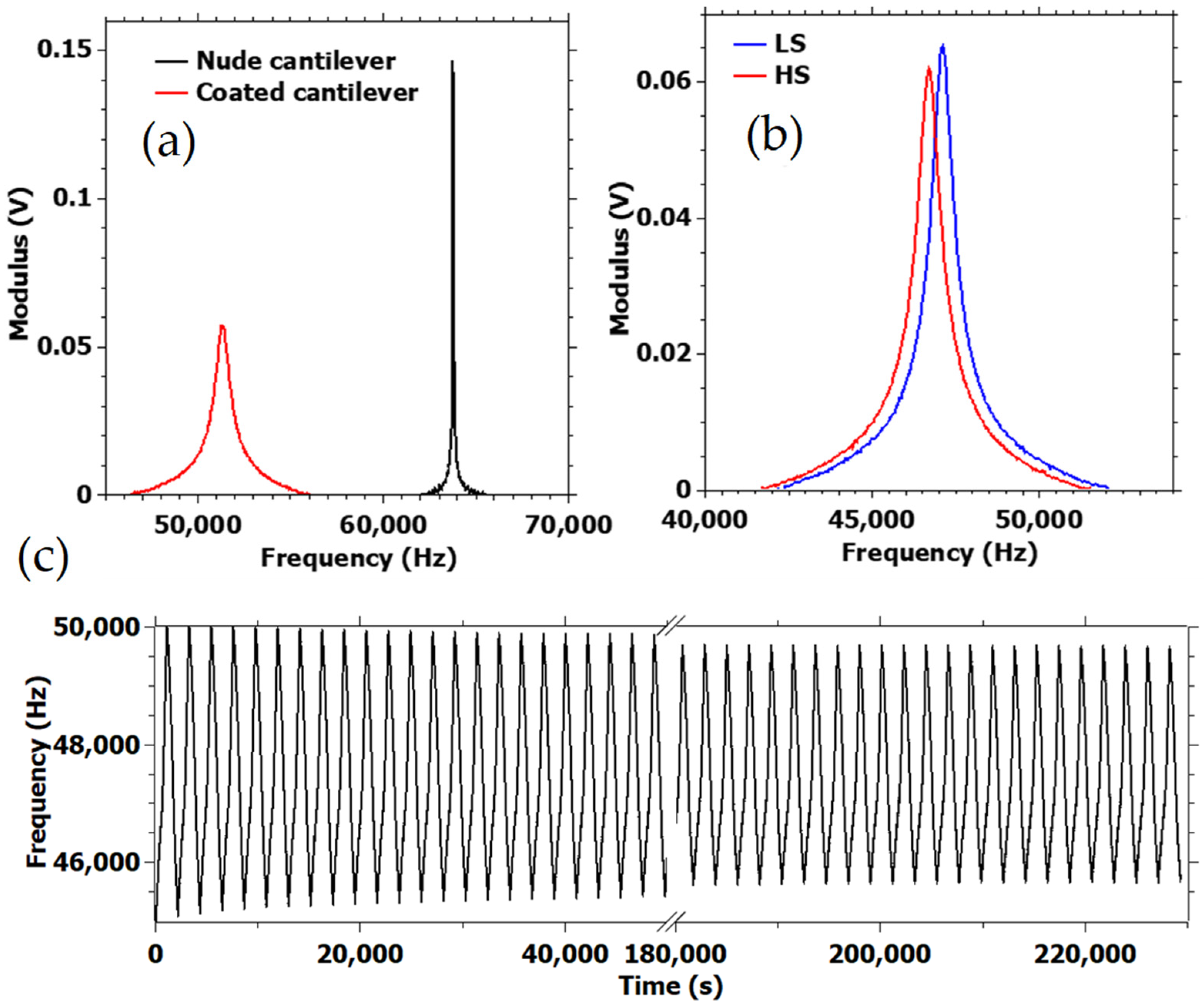 Magnetochemistry 07 00114 g002 Magnetochemistry 07 00114 g002