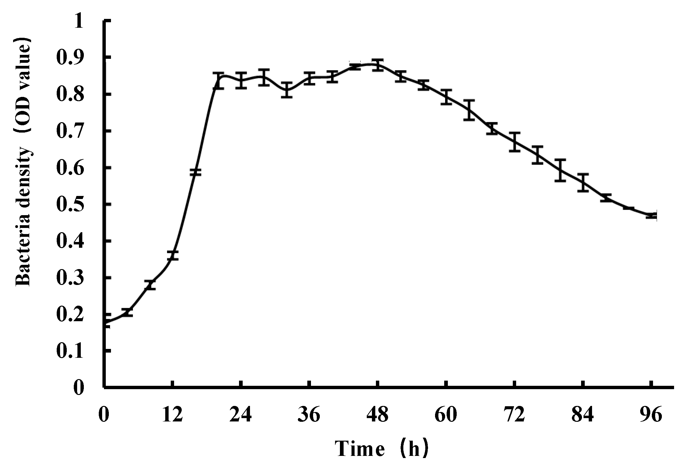 Magnetochemistry 07 00115 g001
