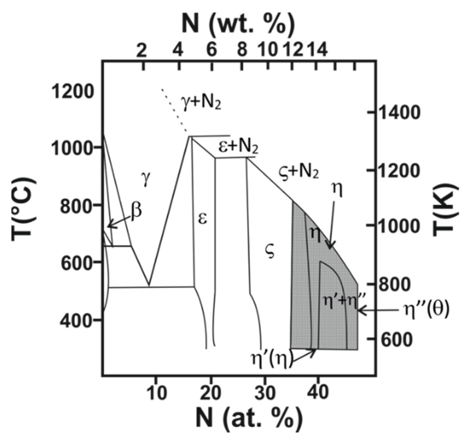 Magnetochemistry 07 00116 g001
