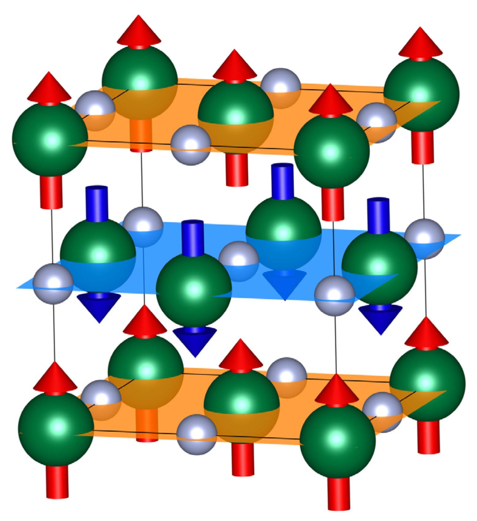 Magnetochemistry 07 00116 g002
