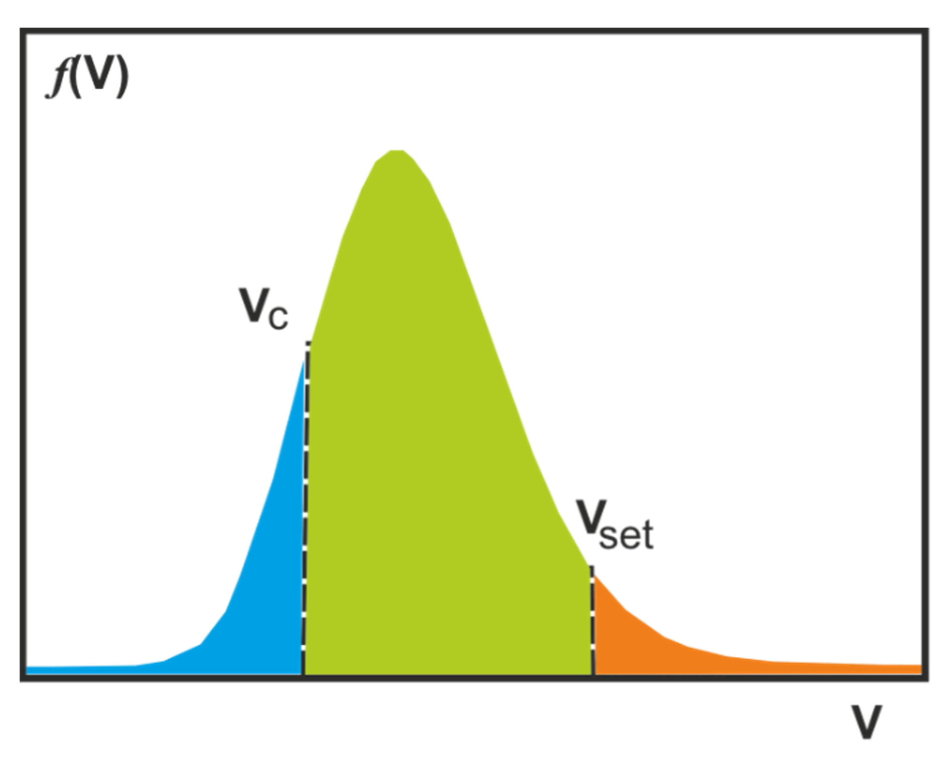 Magnetochemistry 07 00116 g005