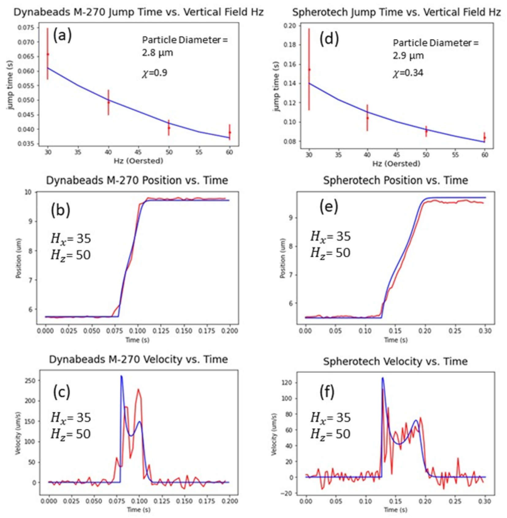 Magnetochemistry 07 00120 g004