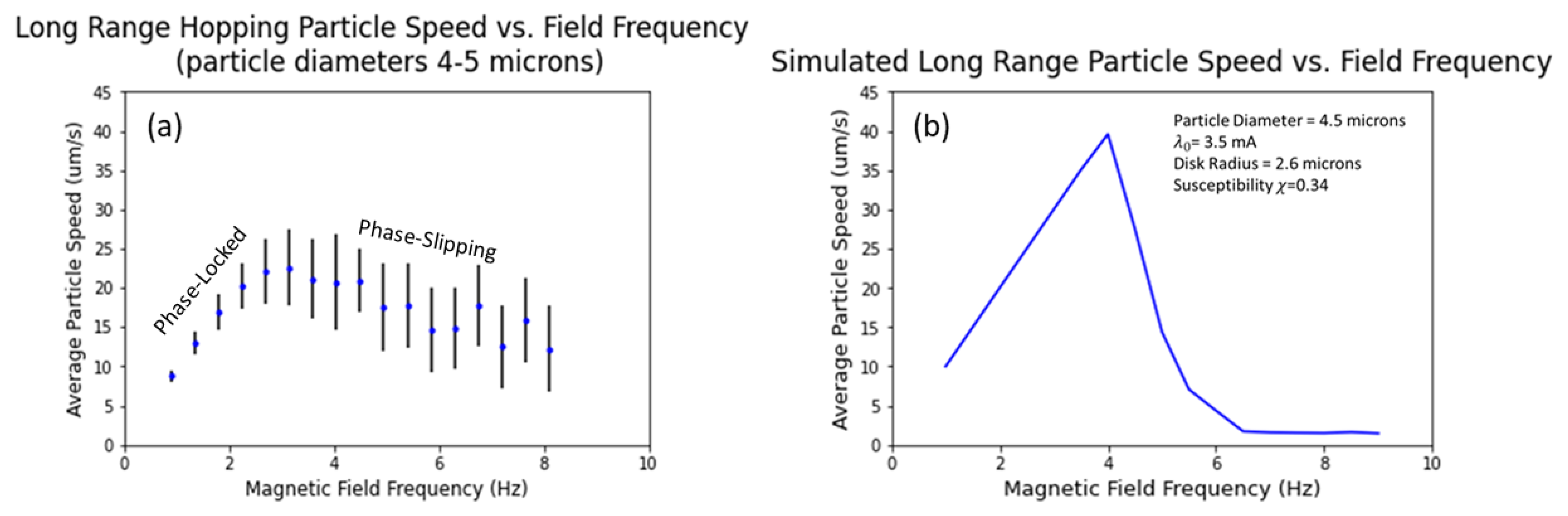 Magnetochemistry 07 00120 g005