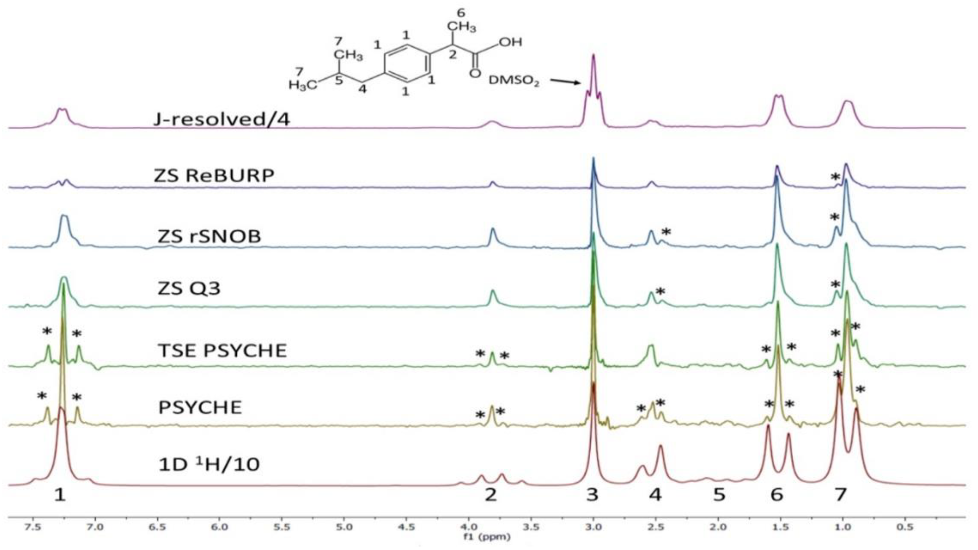 Magnetochemistry 07 00121 g011