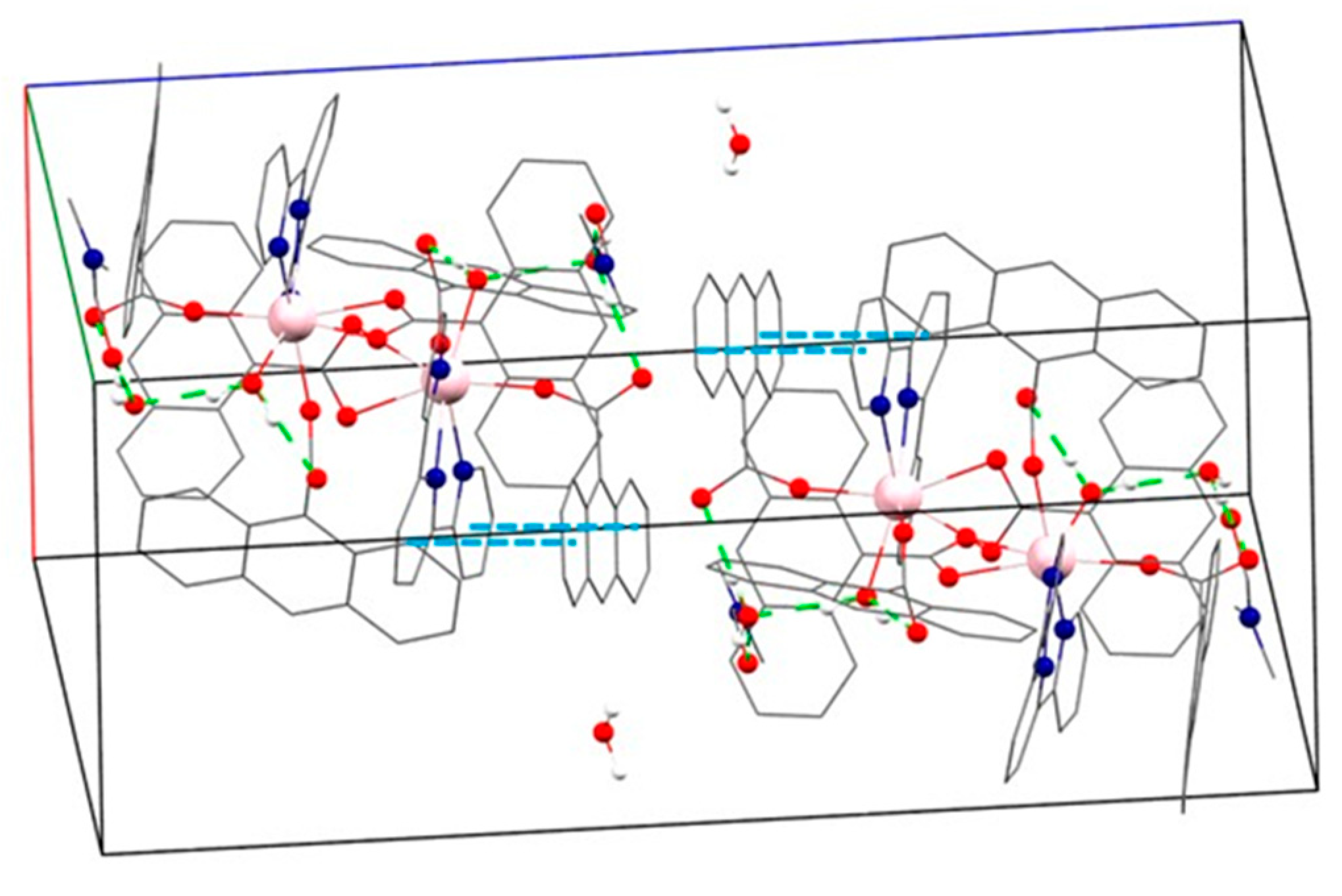 Magnetochemistry 07 00124 g004