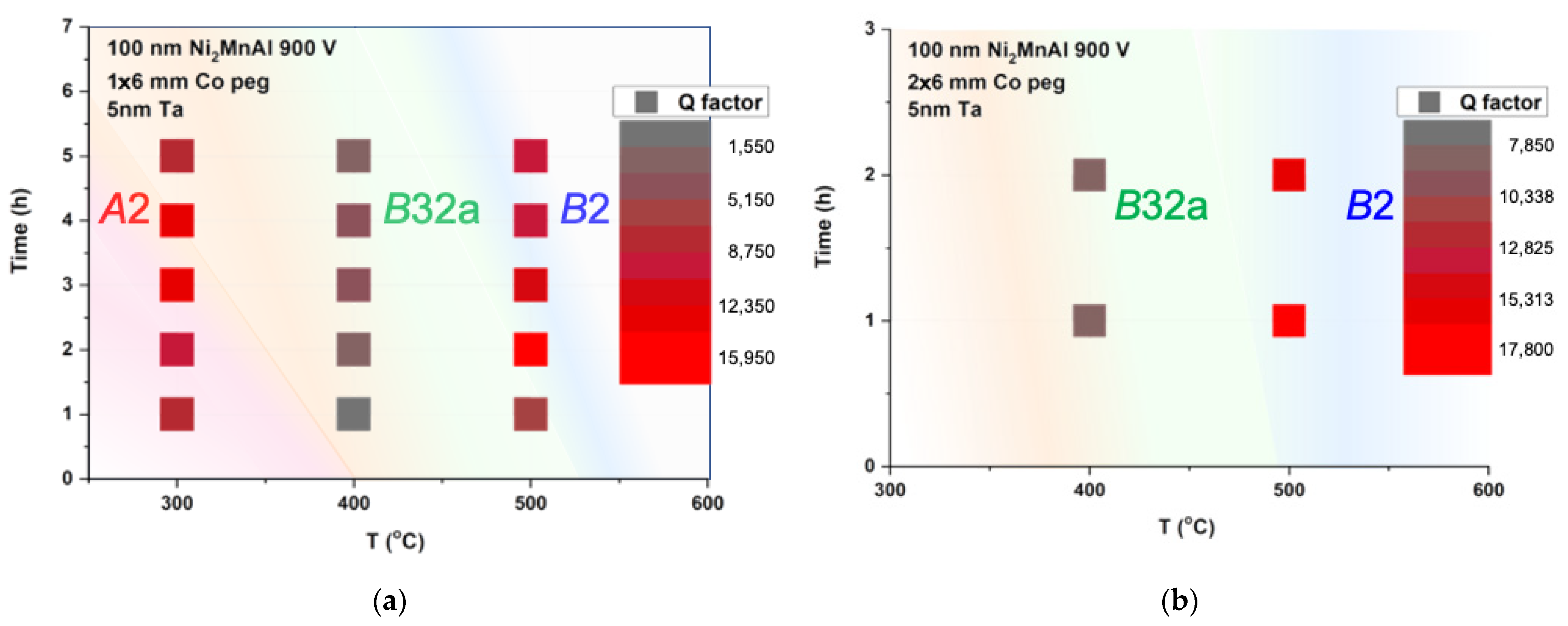 Magnetochemistry 07 00127 g007