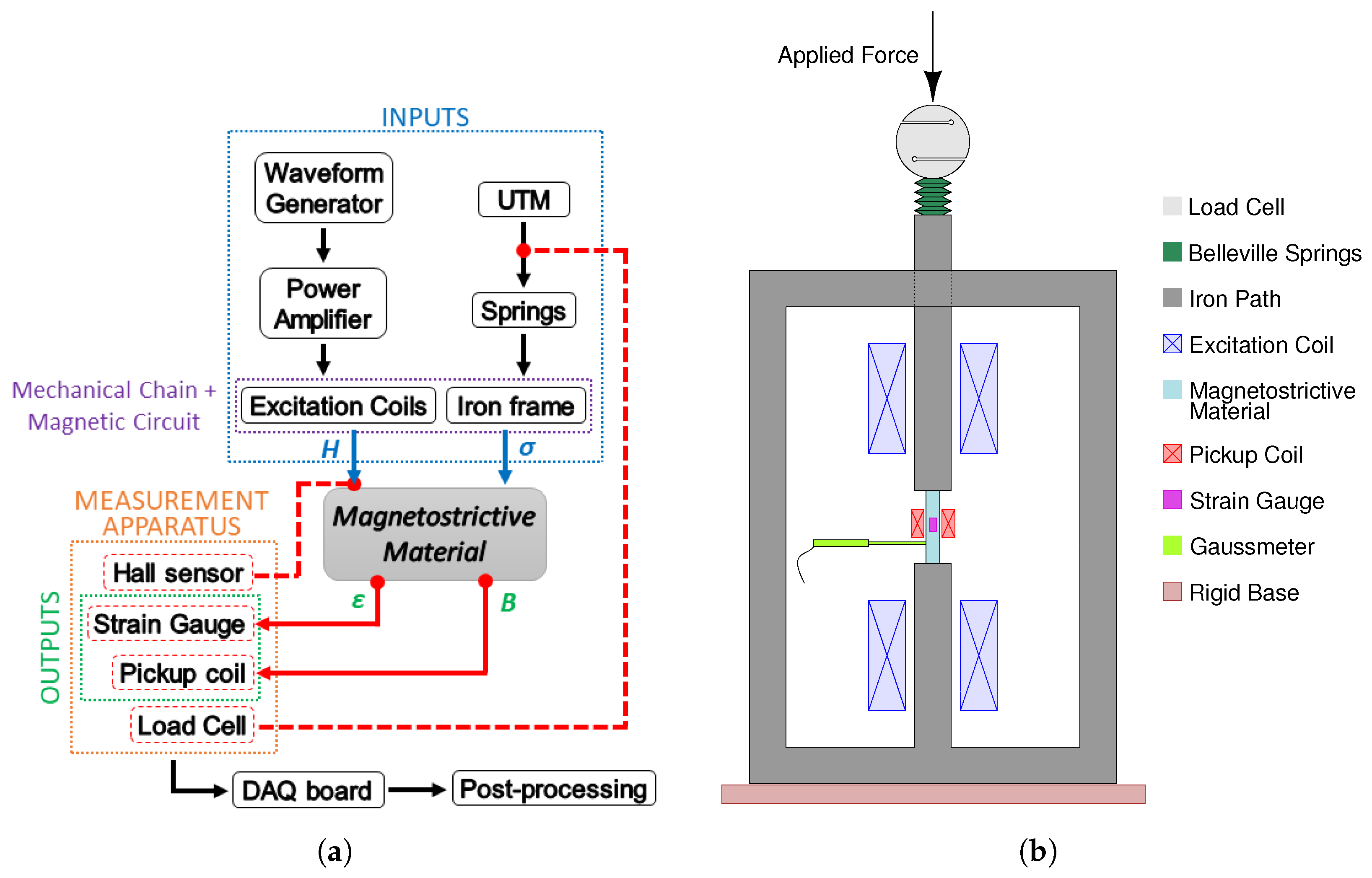 Magnetochemistry 07 00130 g002